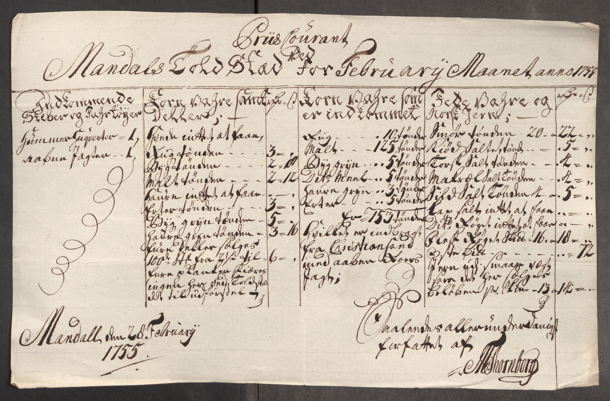 Rentekammeret inntil 1814, Realistisk ordnet avdeling, RA/EA-4070/Oe/L0005: [Ø1]: Priskuranter, 1753-1757, p. 556