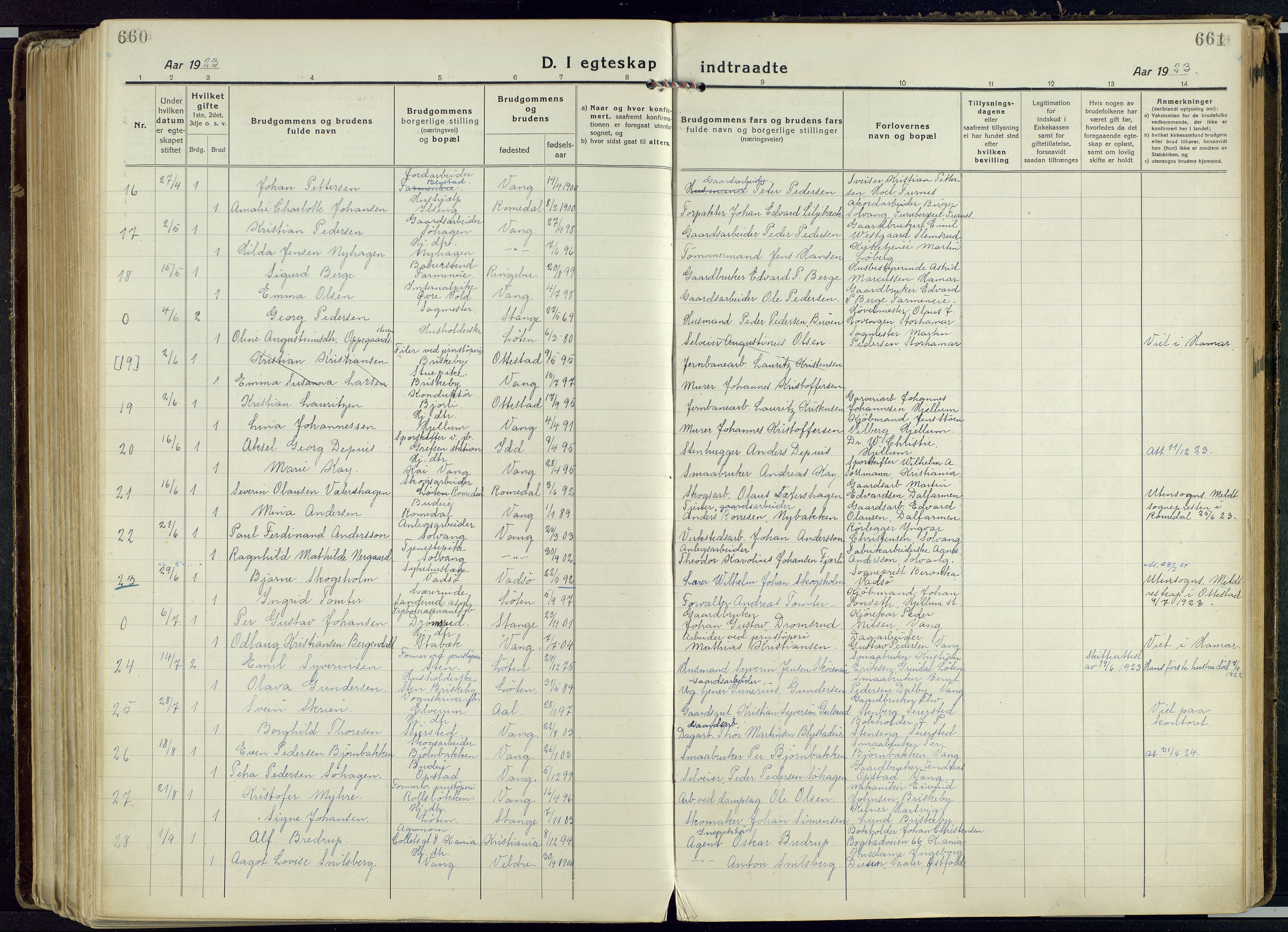 Vang prestekontor, Hedmark, AV/SAH-PREST-008/H/Ha/Haa/L0022: Parish register (official) no. 22, 1918-1944, p. 660-661