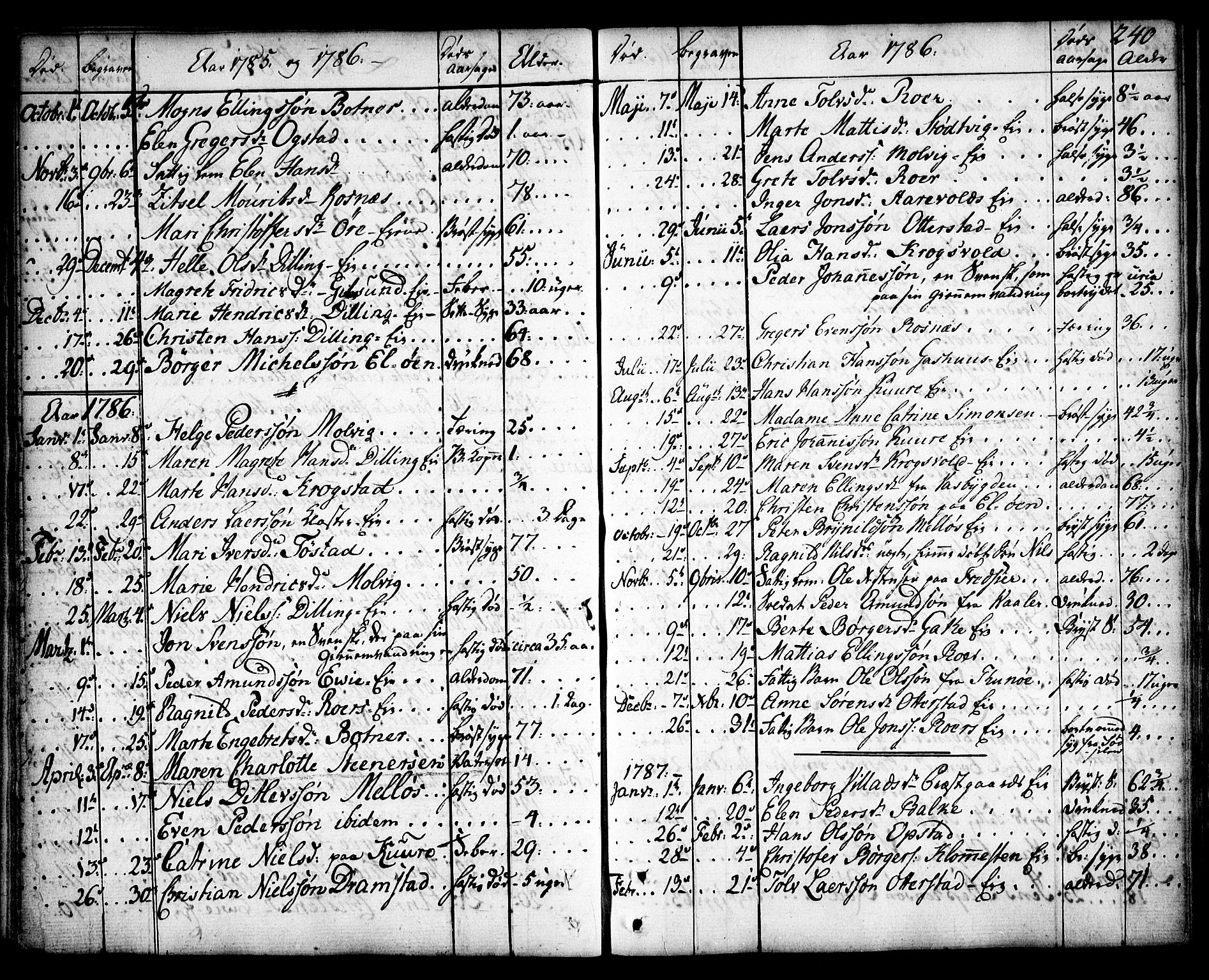 Rygge prestekontor Kirkebøker, SAO/A-10084b/F/Fa/L0002: Parish register (official) no. 2, 1771-1814, p. 240