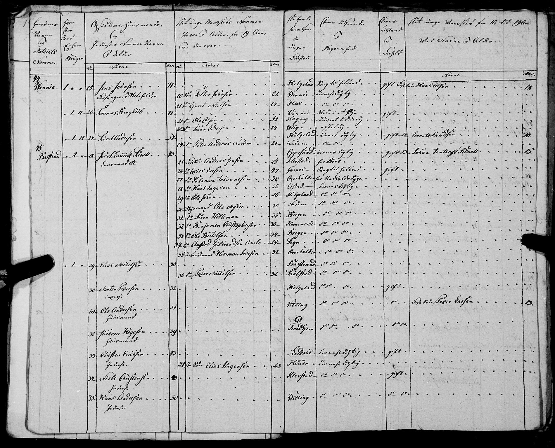 Fylkesmannen i Nordland, AV/SAT-A-0499/1.1/R/Ra/L0025: --, 1806-1836, p. 441