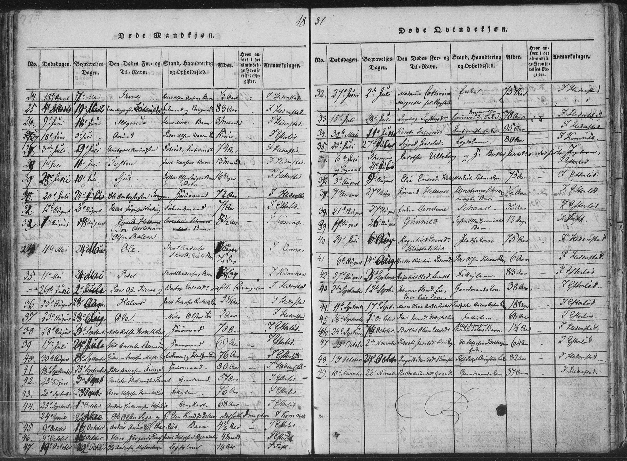 Sandsvær kirkebøker, AV/SAKO-A-244/F/Fa/L0004: Parish register (official) no. I 4, 1817-1839, p. 224-225