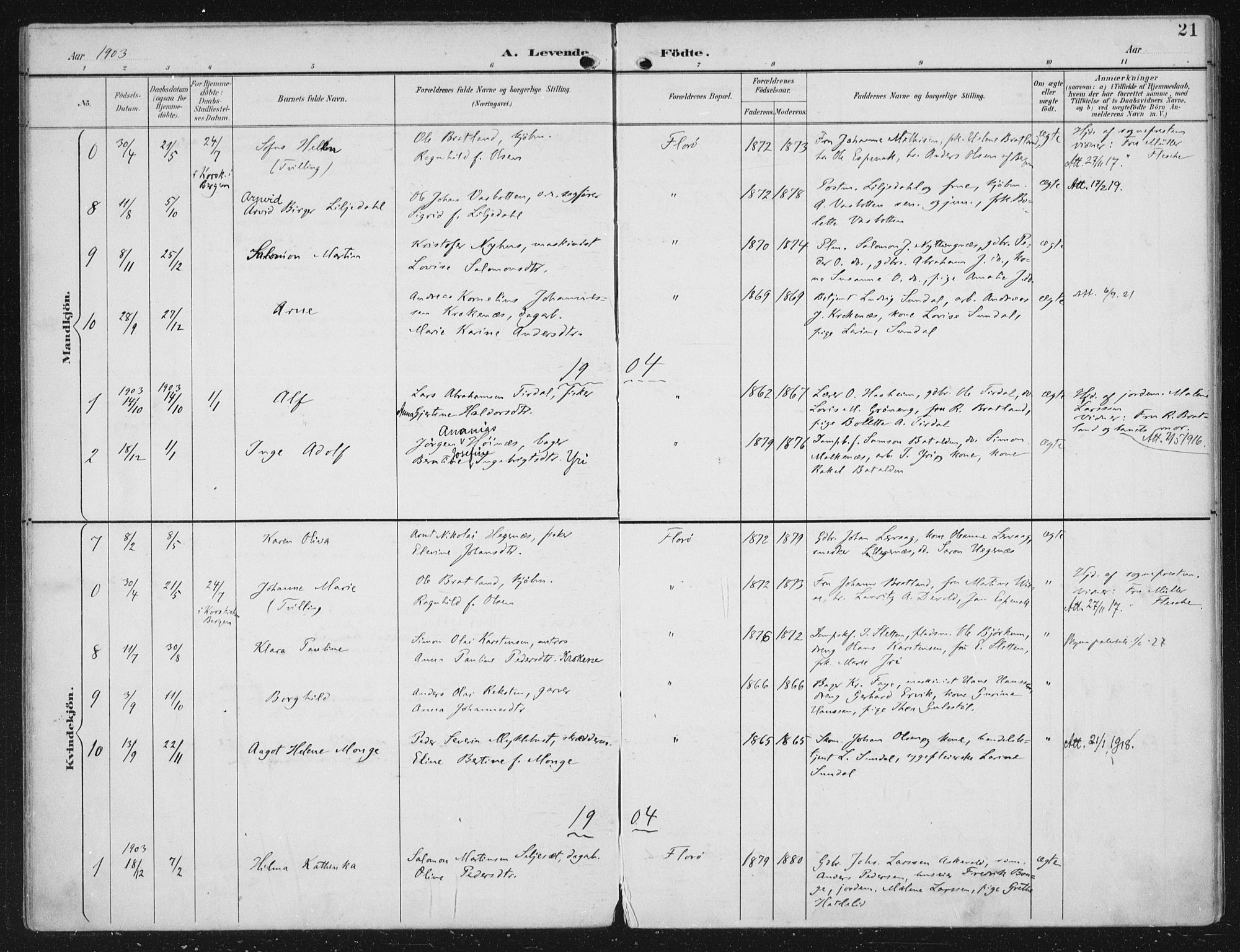 Kinn sokneprestembete, SAB/A-80801/H/Haa/Haac/L0002: Parish register (official) no. C 2, 1895-1916, p. 21