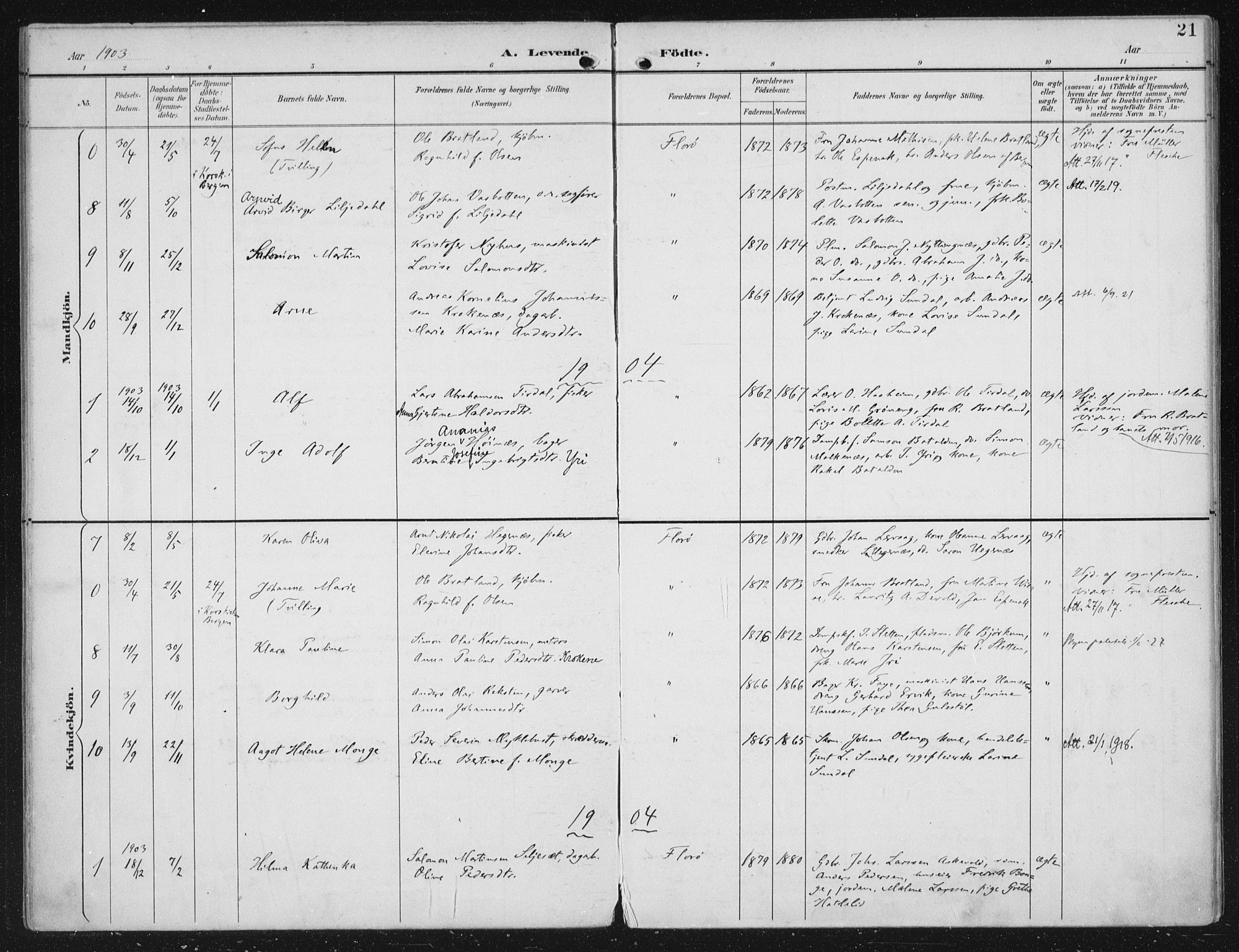 Kinn sokneprestembete, AV/SAB-A-80801/H/Haa/Haac/L0002: Parish register (official) no. C 2, 1895-1916, p. 21