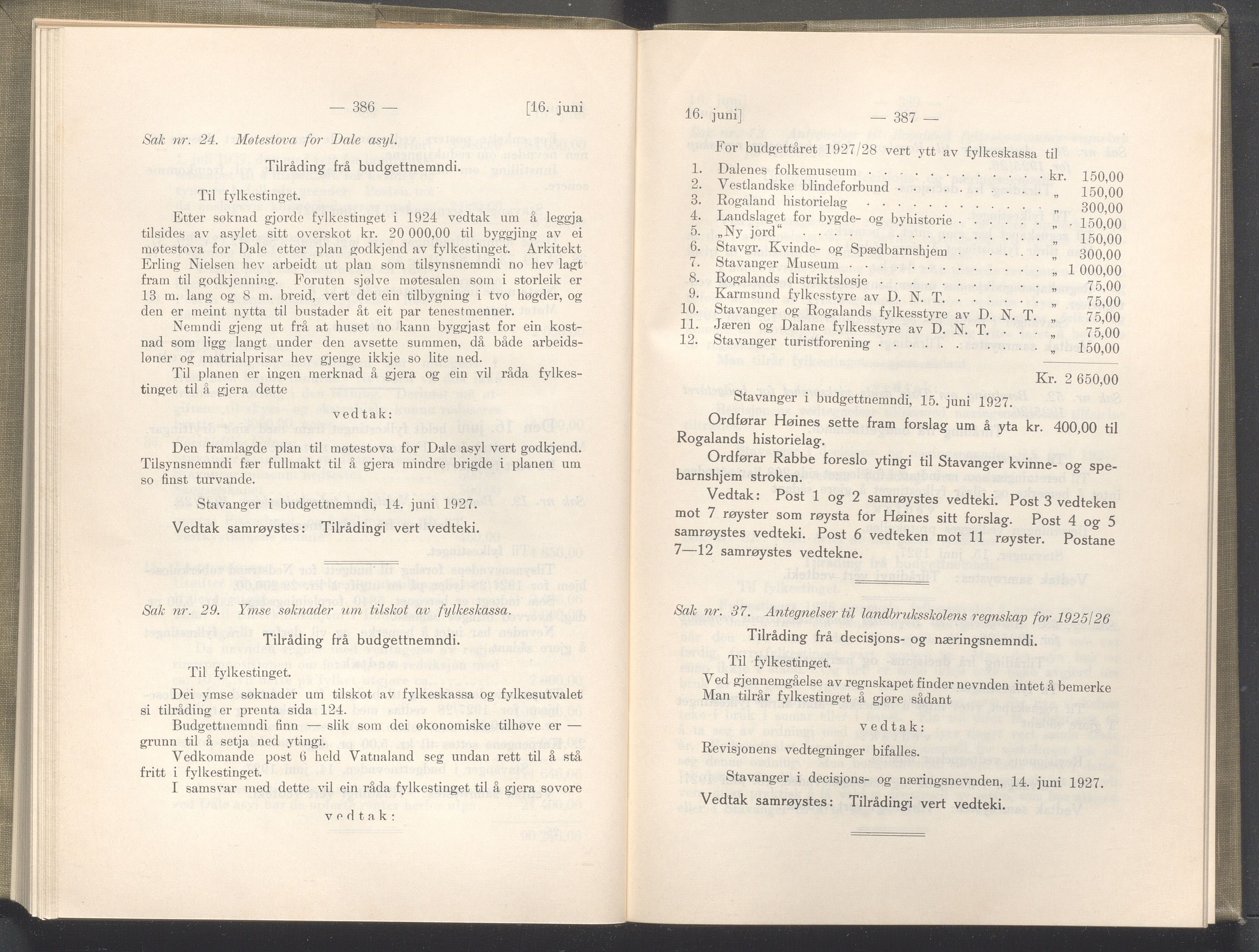 Rogaland fylkeskommune - Fylkesrådmannen , IKAR/A-900/A/Aa/Aaa/L0046: Møtebok , 1927, p. 386-387