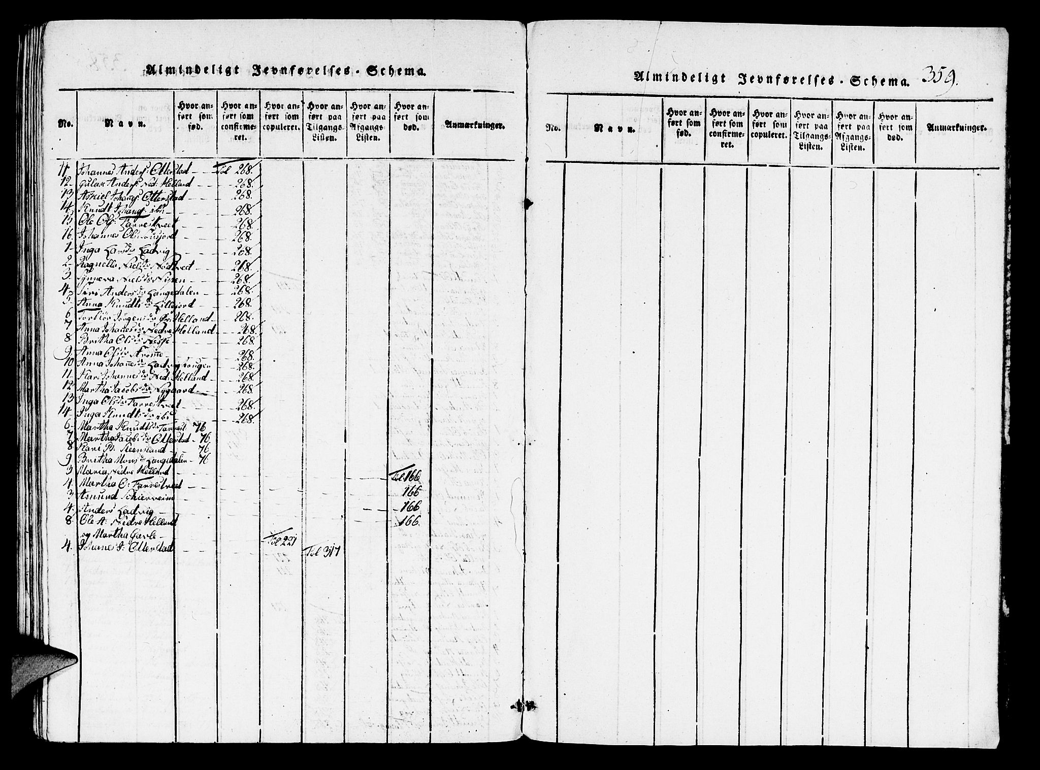 Hosanger sokneprestembete, AV/SAB-A-75801/H/Hab: Parish register (copy) no. A 1 /3, 1816-1825, p. 359