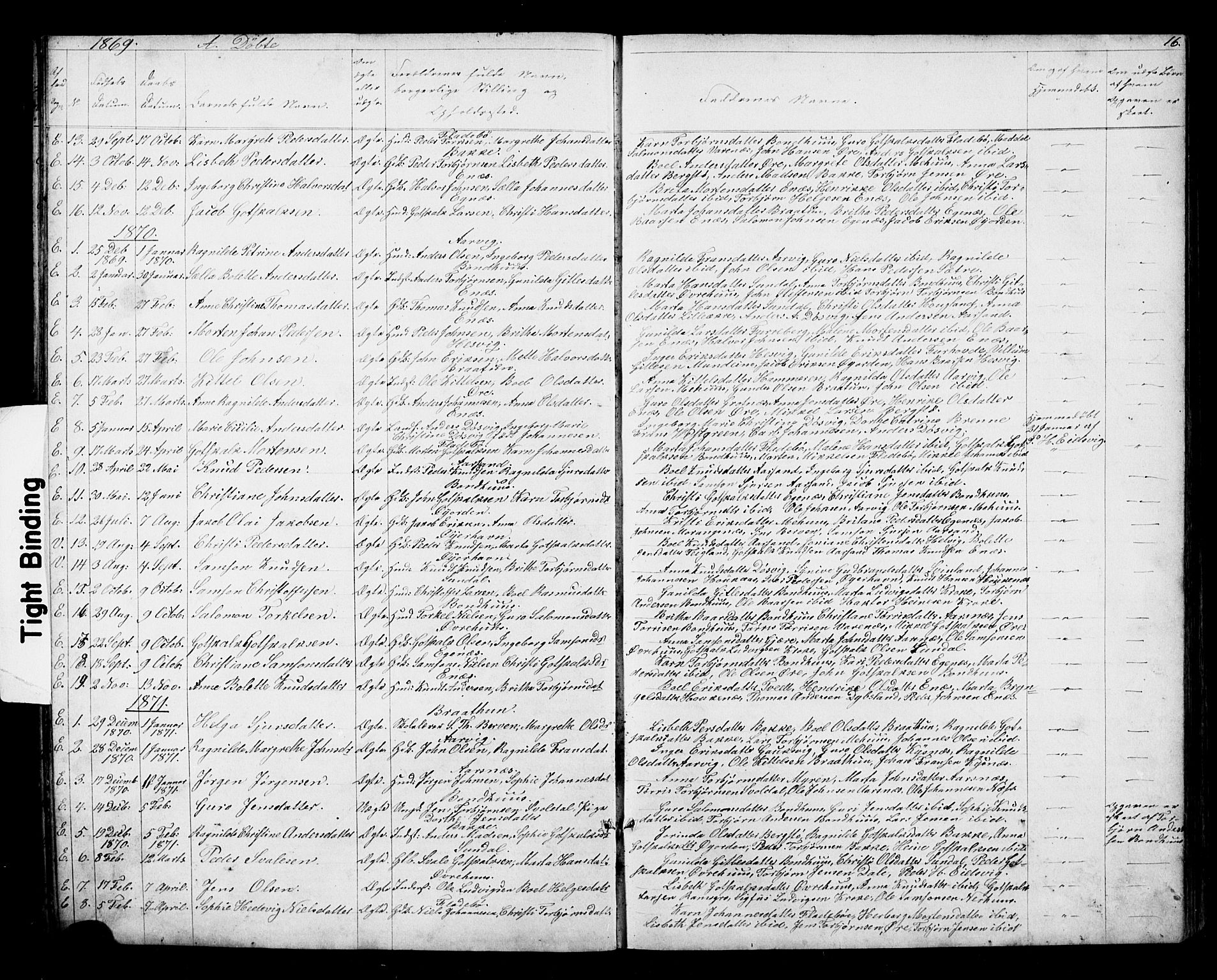 Kvinnherad sokneprestembete, SAB/A-76401/H/Hab: Parish register (copy) no. D 1, 1856-1905, p. 16