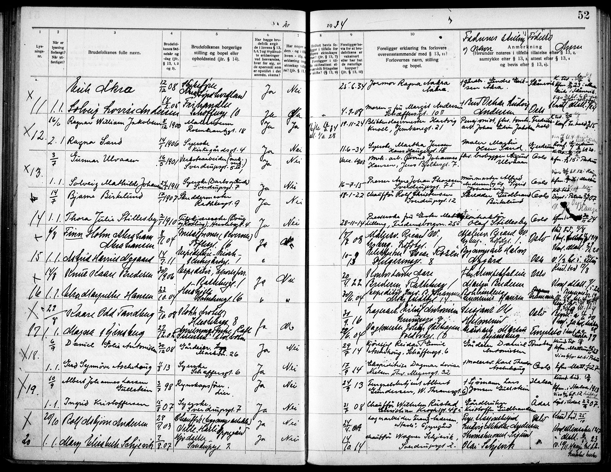 Matteus prestekontor Kirkebøker, SAO/A-10870/H/Ha/L0001: Banns register no. 1, 1919-1937, p. 52