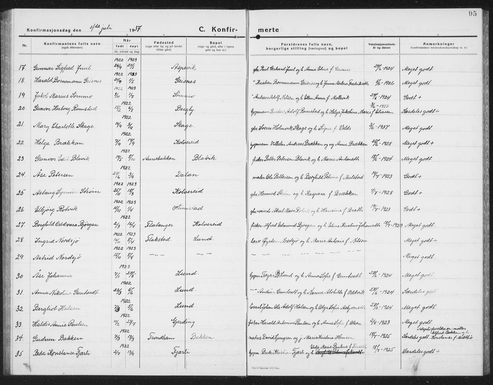 Ministerialprotokoller, klokkerbøker og fødselsregistre - Nord-Trøndelag, SAT/A-1458/780/L0654: Parish register (copy) no. 780C06, 1928-1942, p. 95