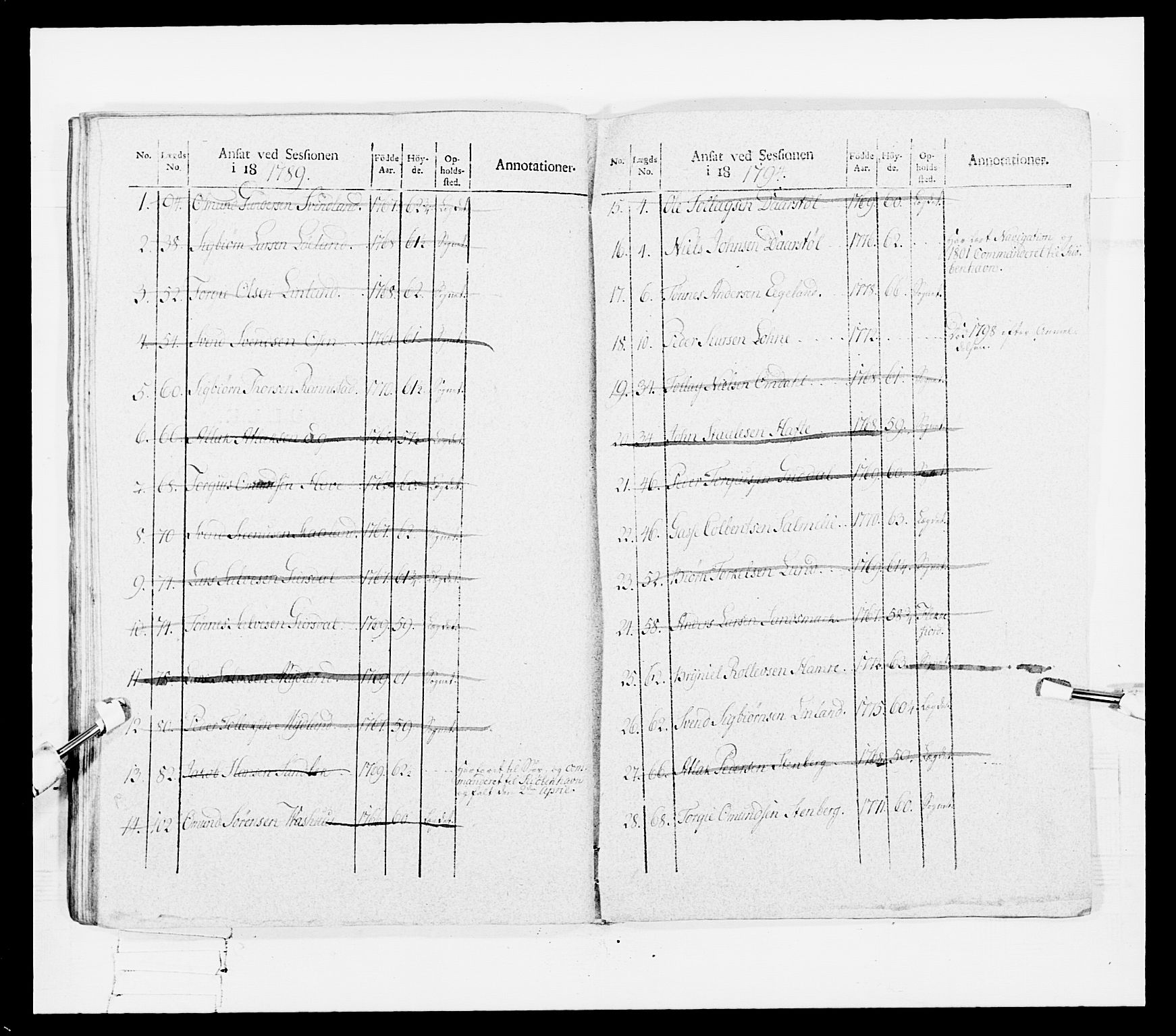 Generalitets- og kommissariatskollegiet, Det kongelige norske kommissariatskollegium, AV/RA-EA-5420/E/Eh/L0108: Vesterlenske nasjonale infanteriregiment, 1791-1802, p. 321