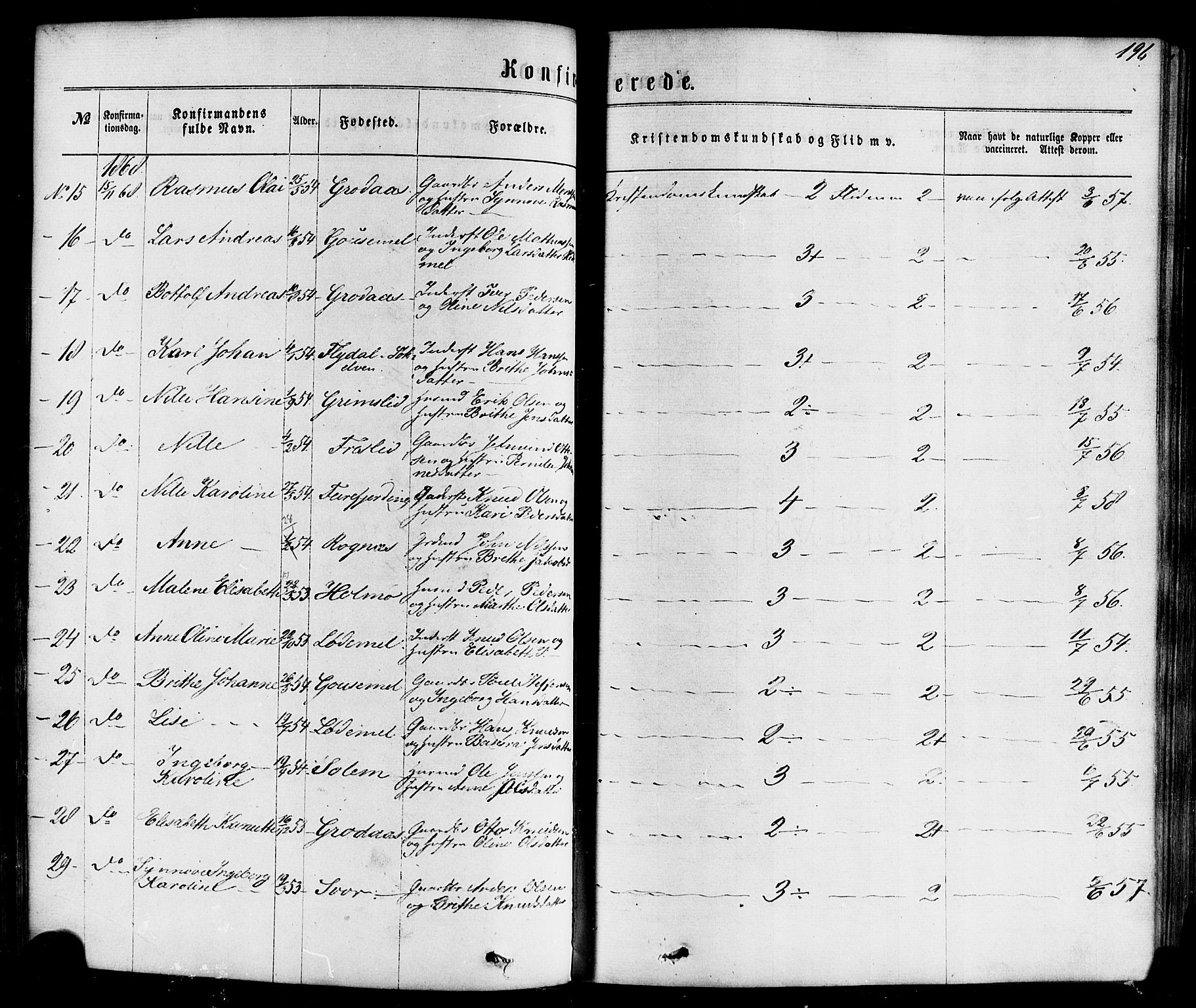 Hornindal sokneprestembete, AV/SAB-A-82401/H/Haa/Haaa/L0002: Parish register (official) no. A 2, 1867-1884, p. 196