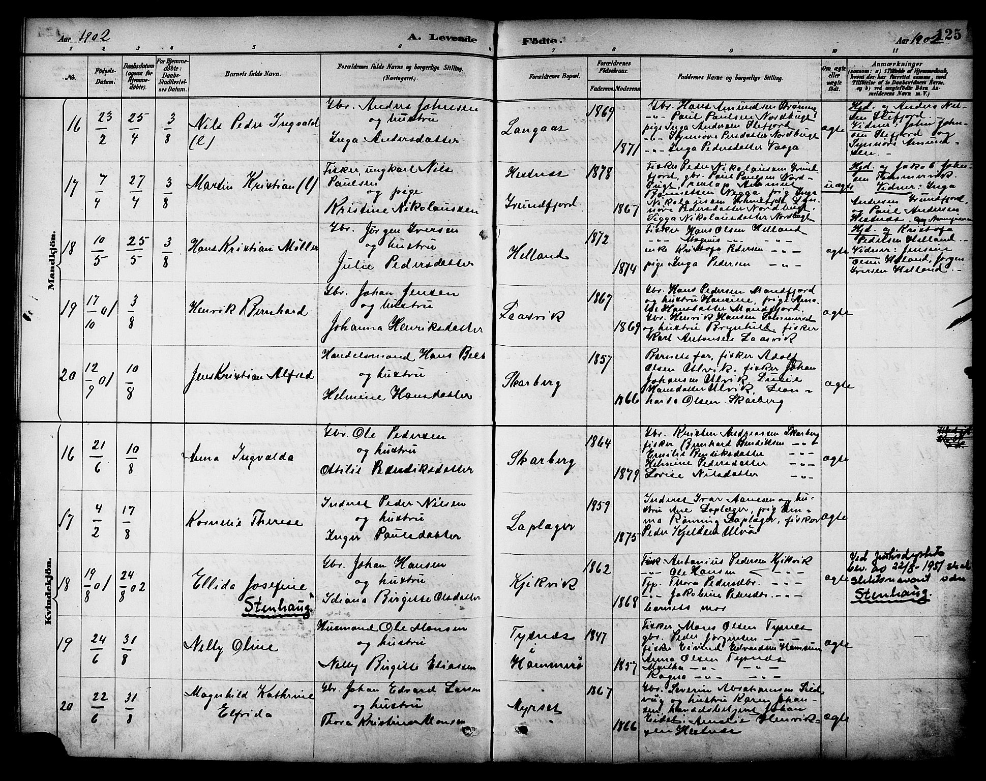 Ministerialprotokoller, klokkerbøker og fødselsregistre - Nordland, AV/SAT-A-1459/861/L0869: Parish register (official) no. 861A04, 1889-1903, p. 125