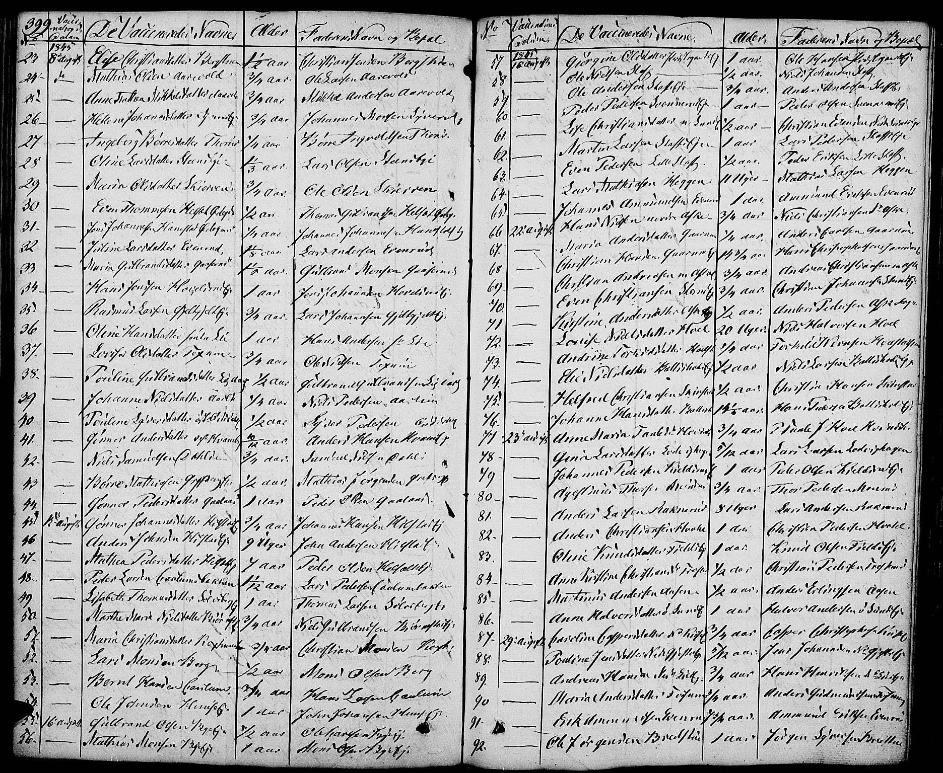 Nes prestekontor, Hedmark, AV/SAH-PREST-020/K/Ka/L0003: Parish register (official) no. 3, 1827-1851, p. 399