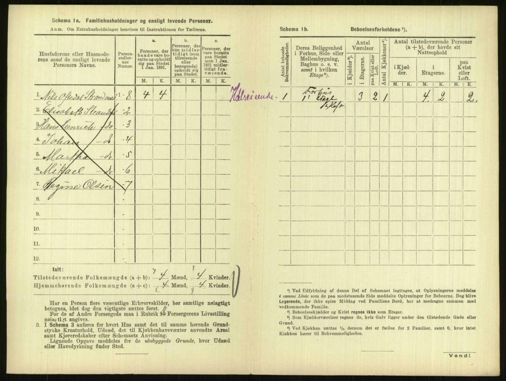 RA, 1891 census for 1001 Kristiansand, 1891, p. 927