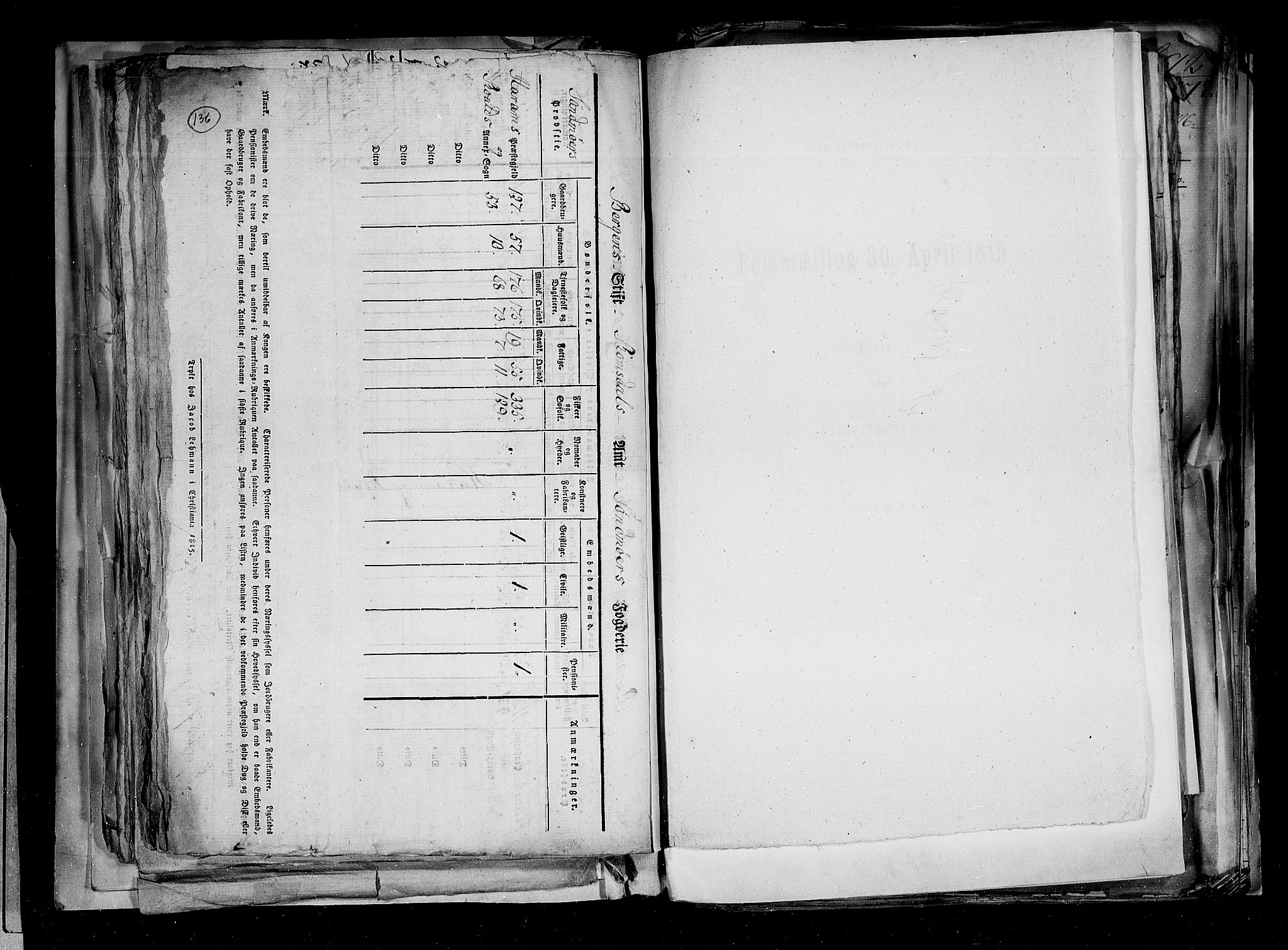 RA, Census 1815, vol. 2: Bergen stift and Trondheim stift, 1815, p. 82