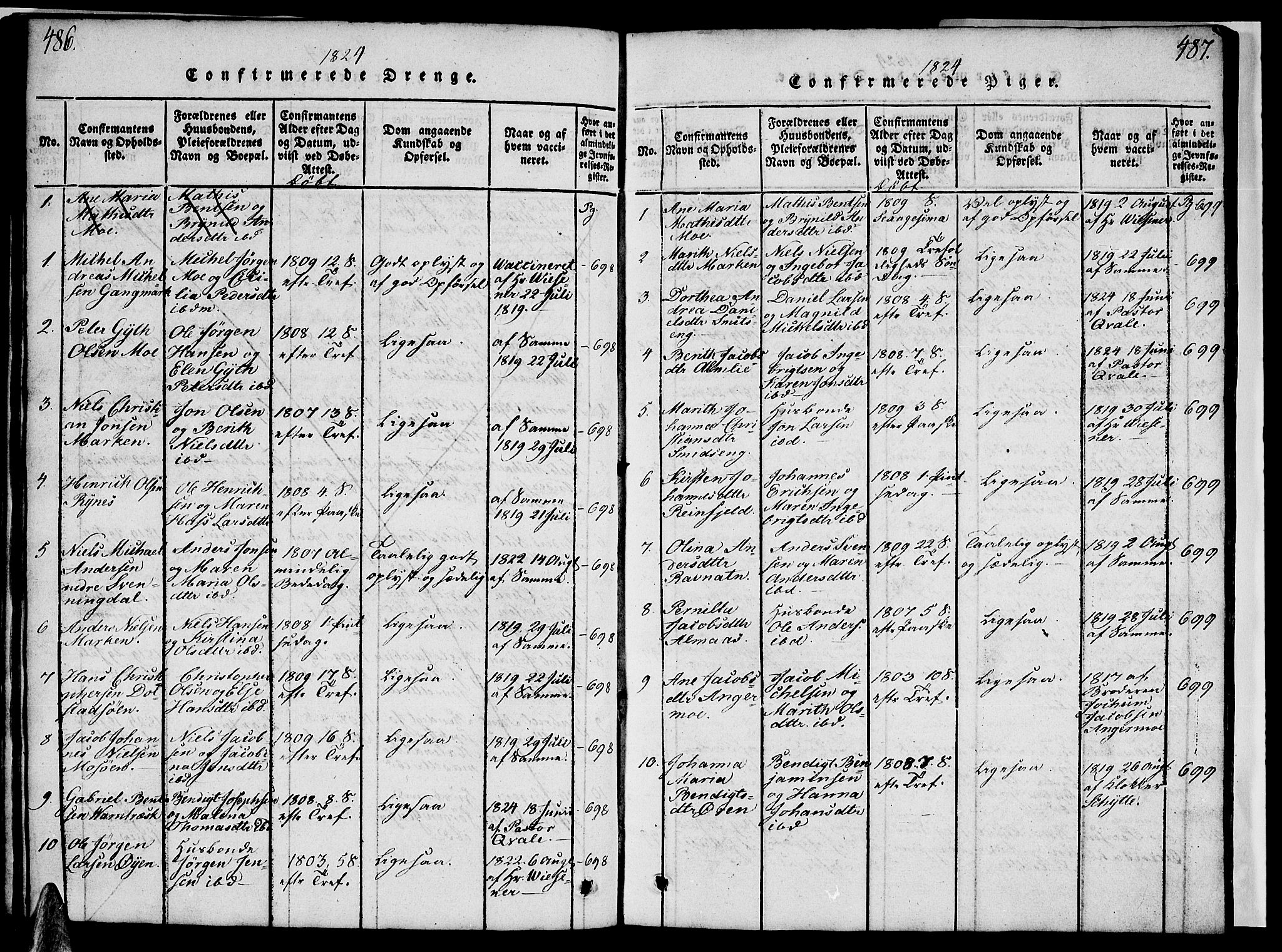 Ministerialprotokoller, klokkerbøker og fødselsregistre - Nordland, AV/SAT-A-1459/820/L0299: Parish register (copy) no. 820C01, 1820-1825, p. 486-487