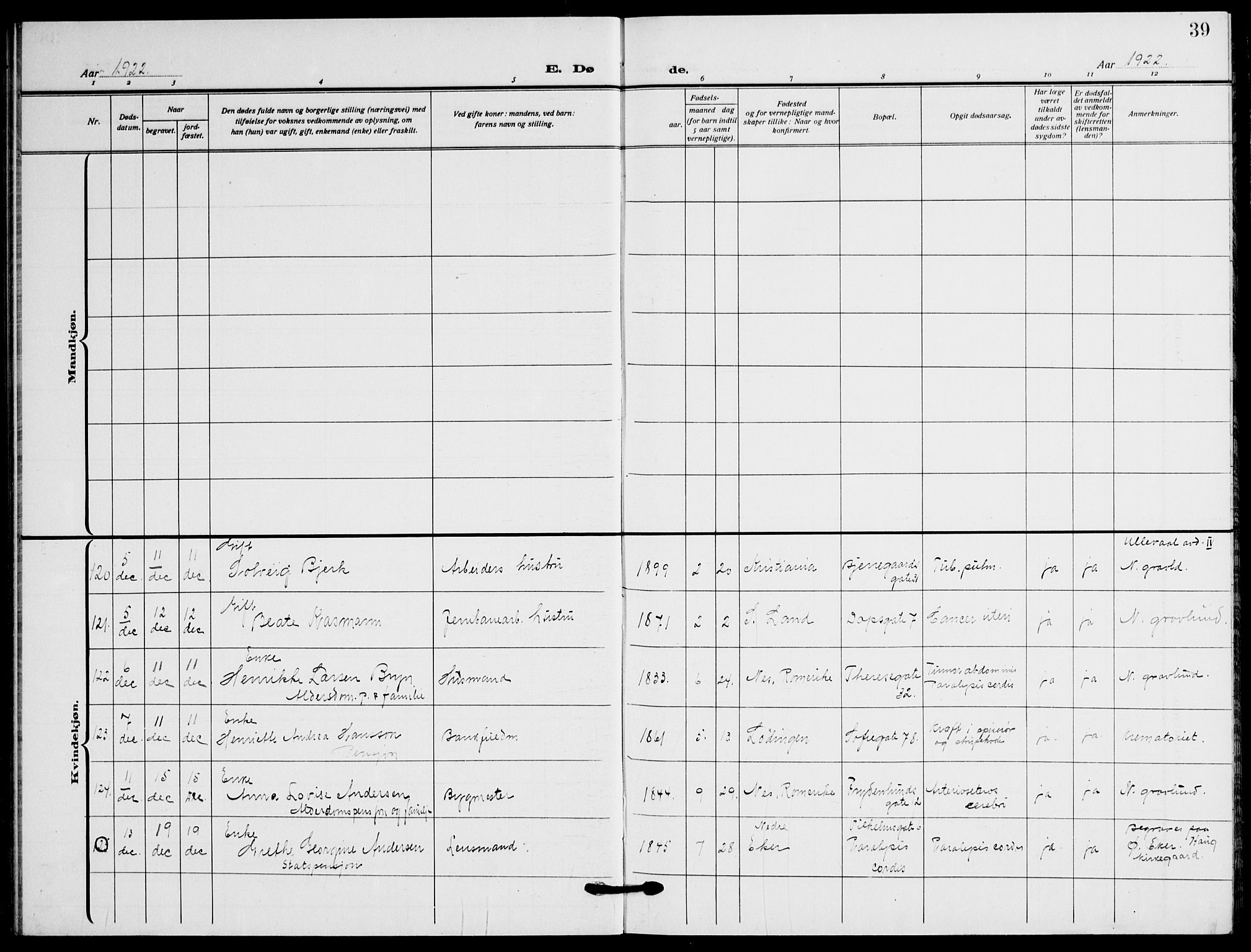 Gamle Aker prestekontor Kirkebøker, AV/SAO-A-10617a/F/L0016: Parish register (official) no. 16, 1919-1931, p. 39