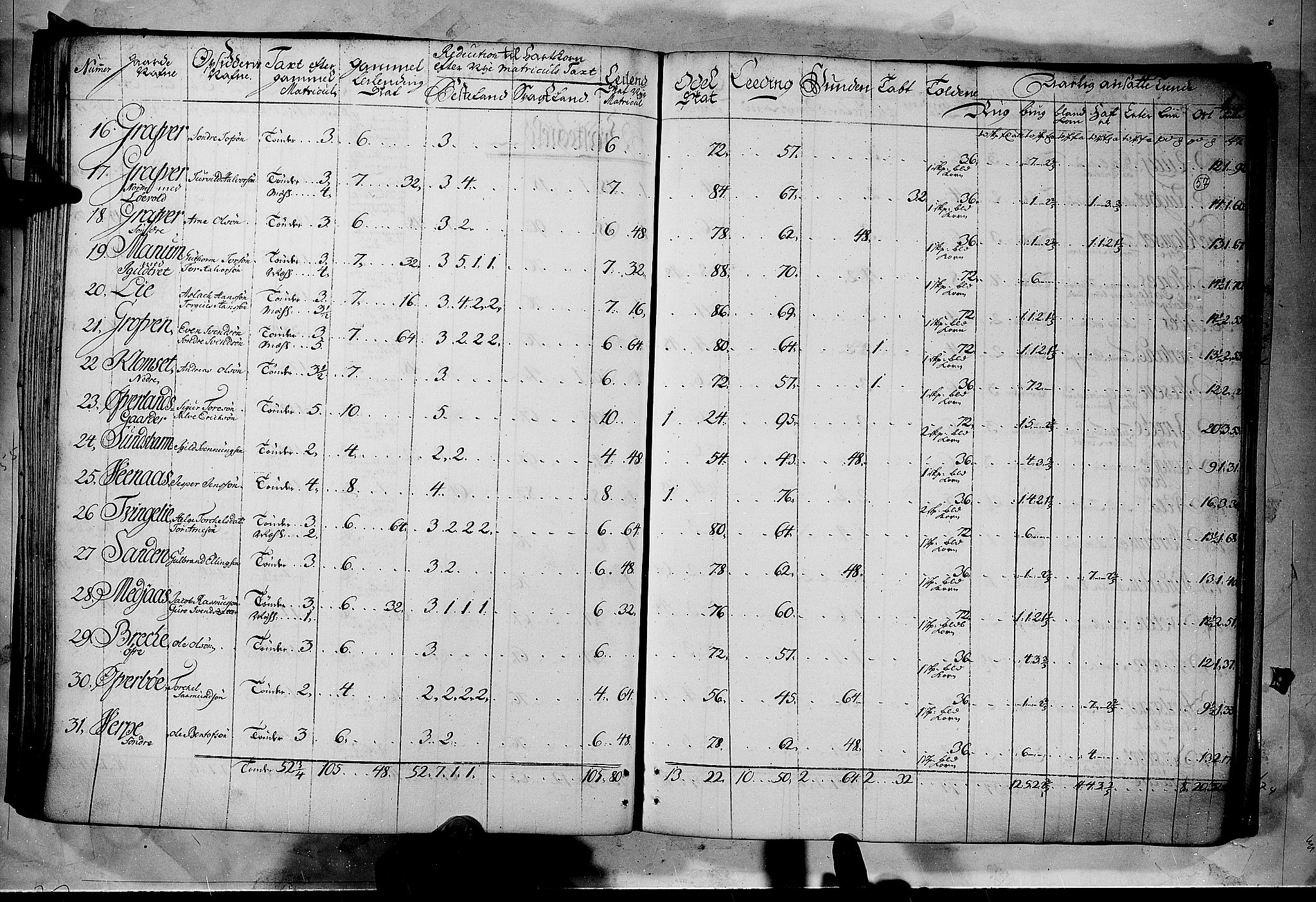 Rentekammeret inntil 1814, Realistisk ordnet avdeling, RA/EA-4070/N/Nb/Nbf/L0122: Øvre og Nedre Telemark matrikkelprotokoll, 1723, p. 56b-57a