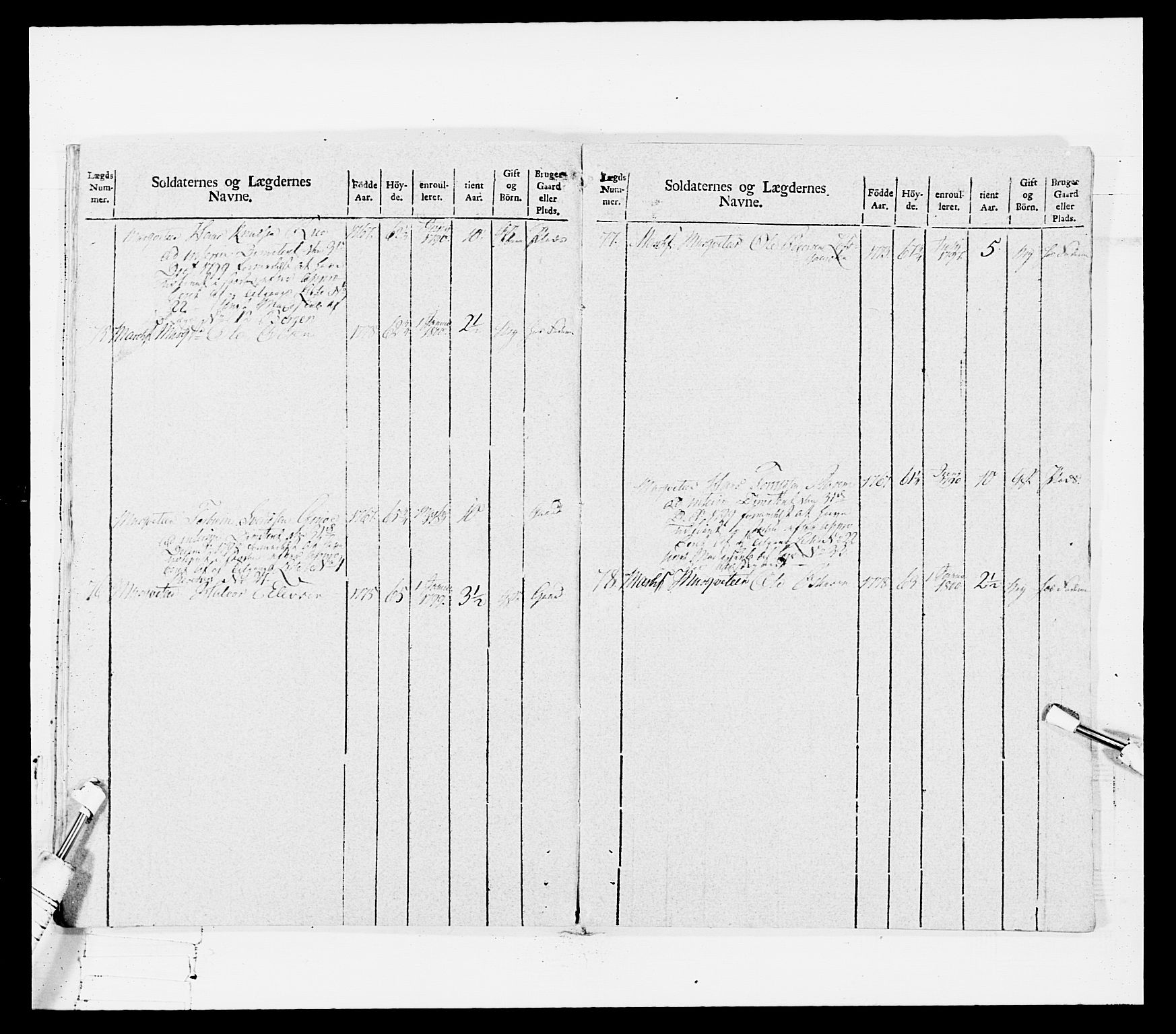 Generalitets- og kommissariatskollegiet, Det kongelige norske kommissariatskollegium, AV/RA-EA-5420/E/Eh/L0114: Telemarkske nasjonale infanteriregiment, 1789-1802, p. 437