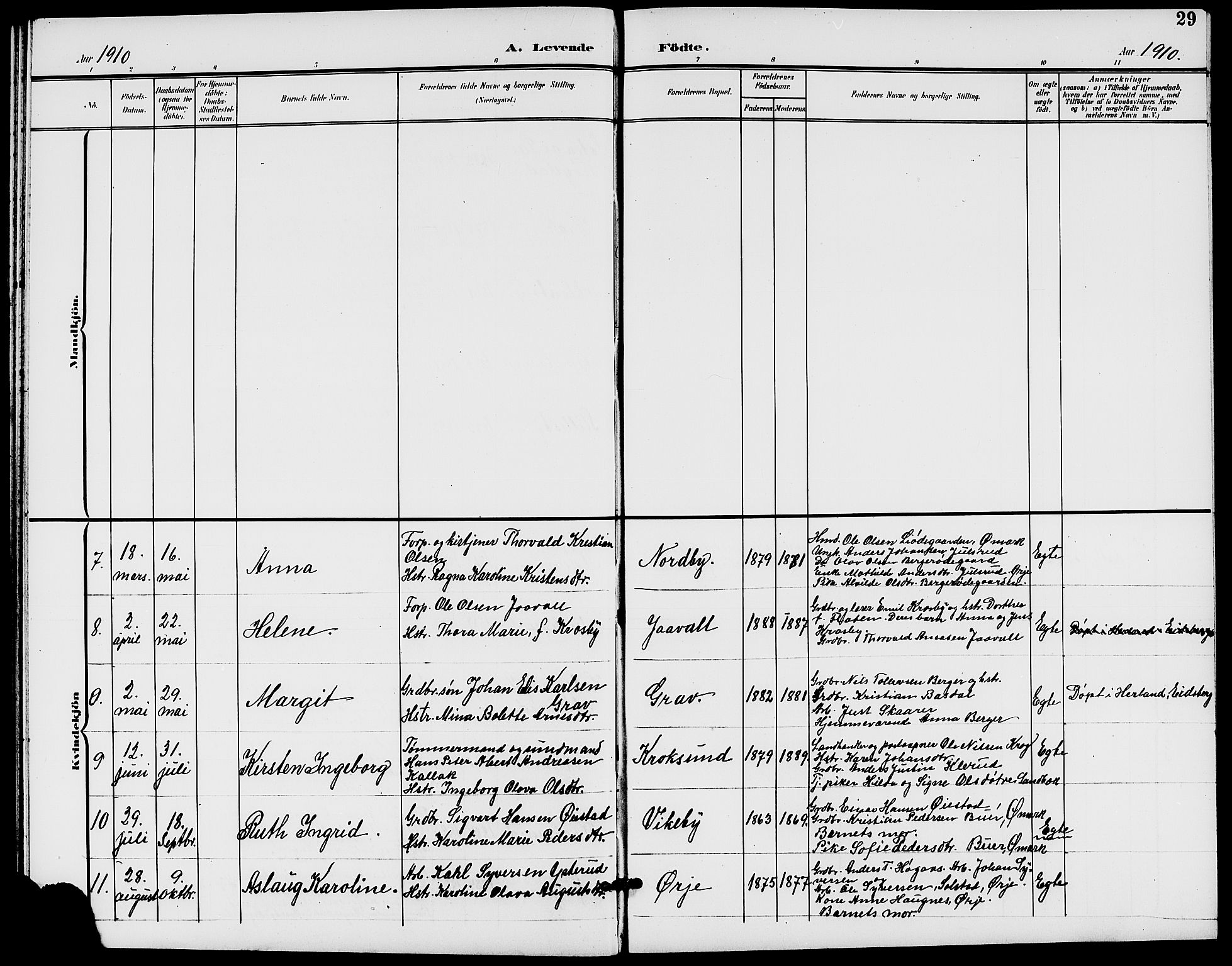 Rødenes prestekontor Kirkebøker, AV/SAO-A-2005/G/Ga/L0002: Parish register (copy) no. I 2, 1901-1910, p. 29