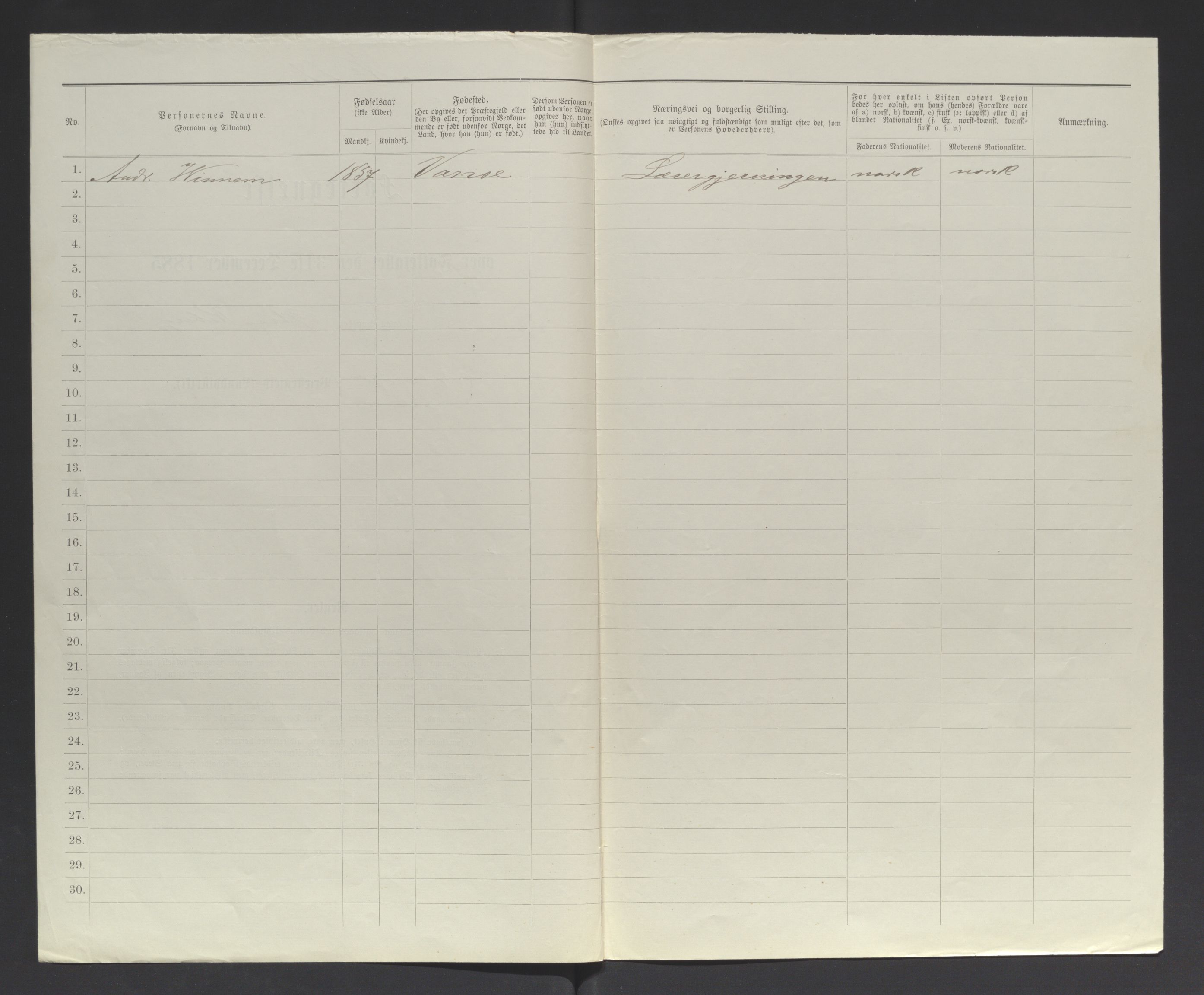 SATØ, 1885 census for 2028 Vardø, 1885, p. 95b