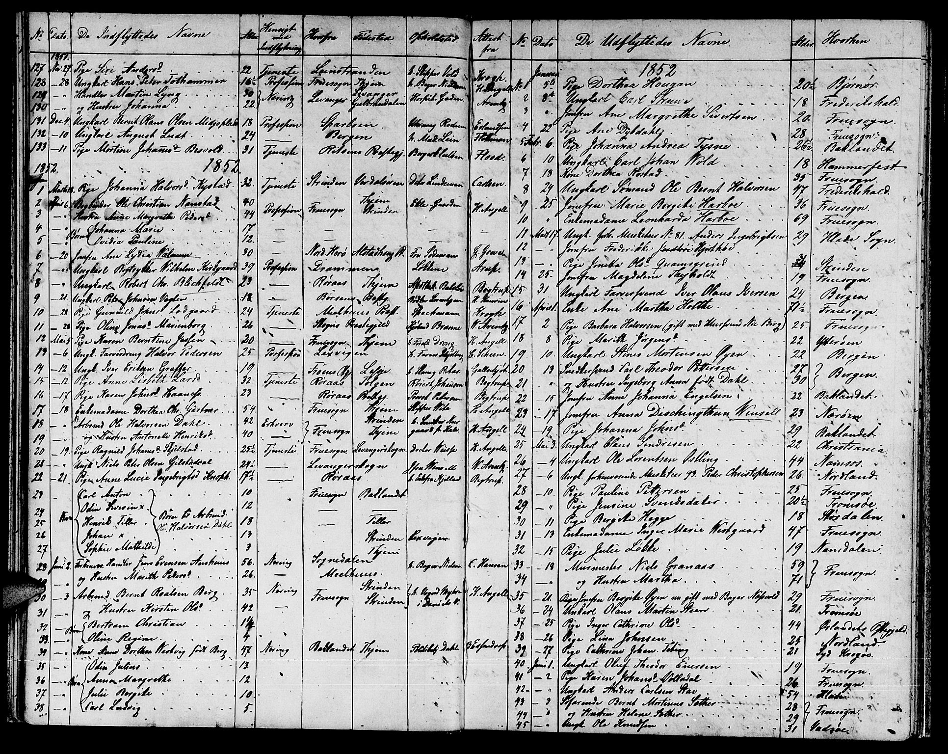 Ministerialprotokoller, klokkerbøker og fødselsregistre - Sør-Trøndelag, AV/SAT-A-1456/601/L0086: Parish register (copy) no. 601C04, 1846-1881