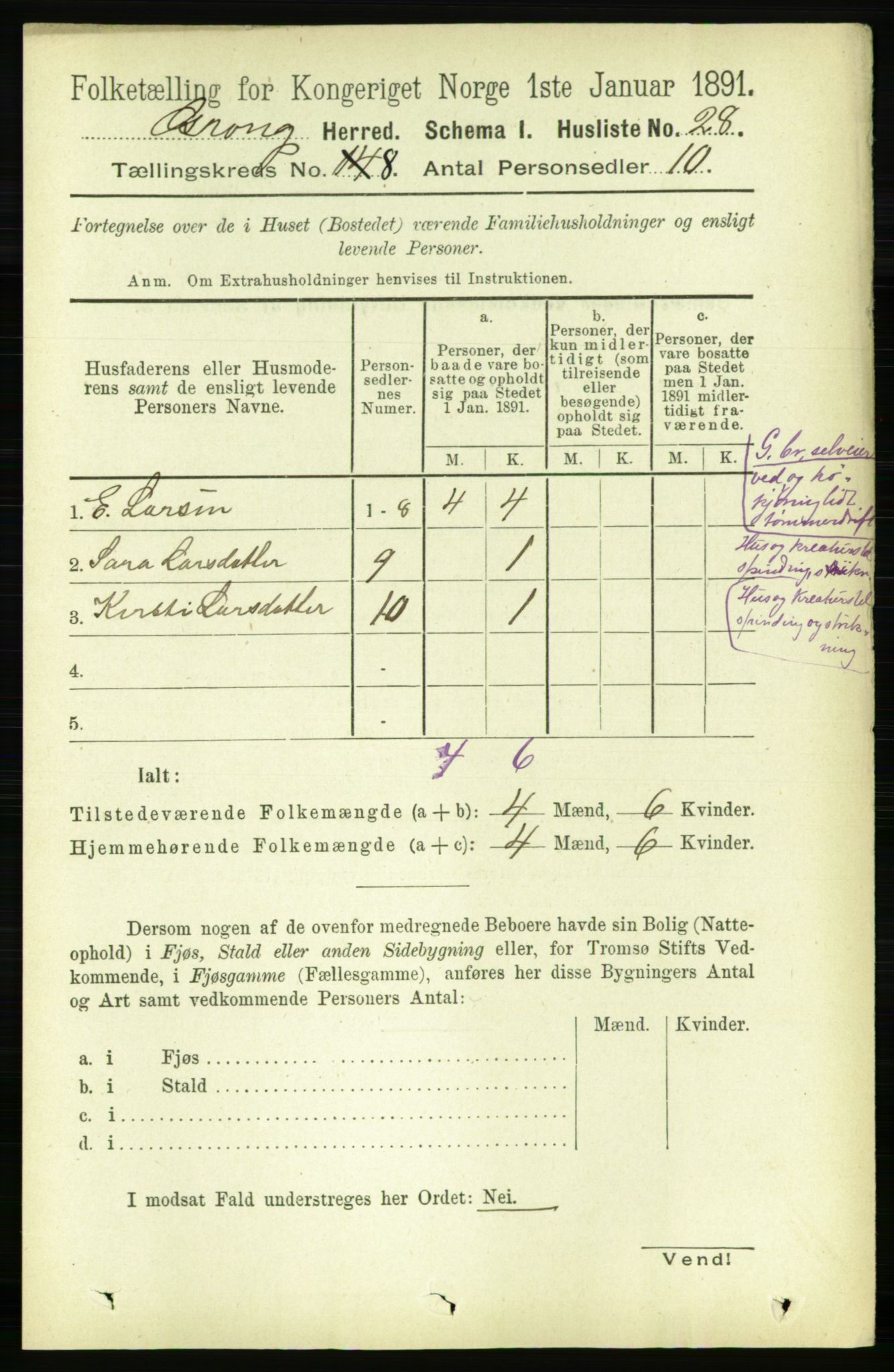 RA, 1891 census for 1742 Grong, 1891, p. 2822