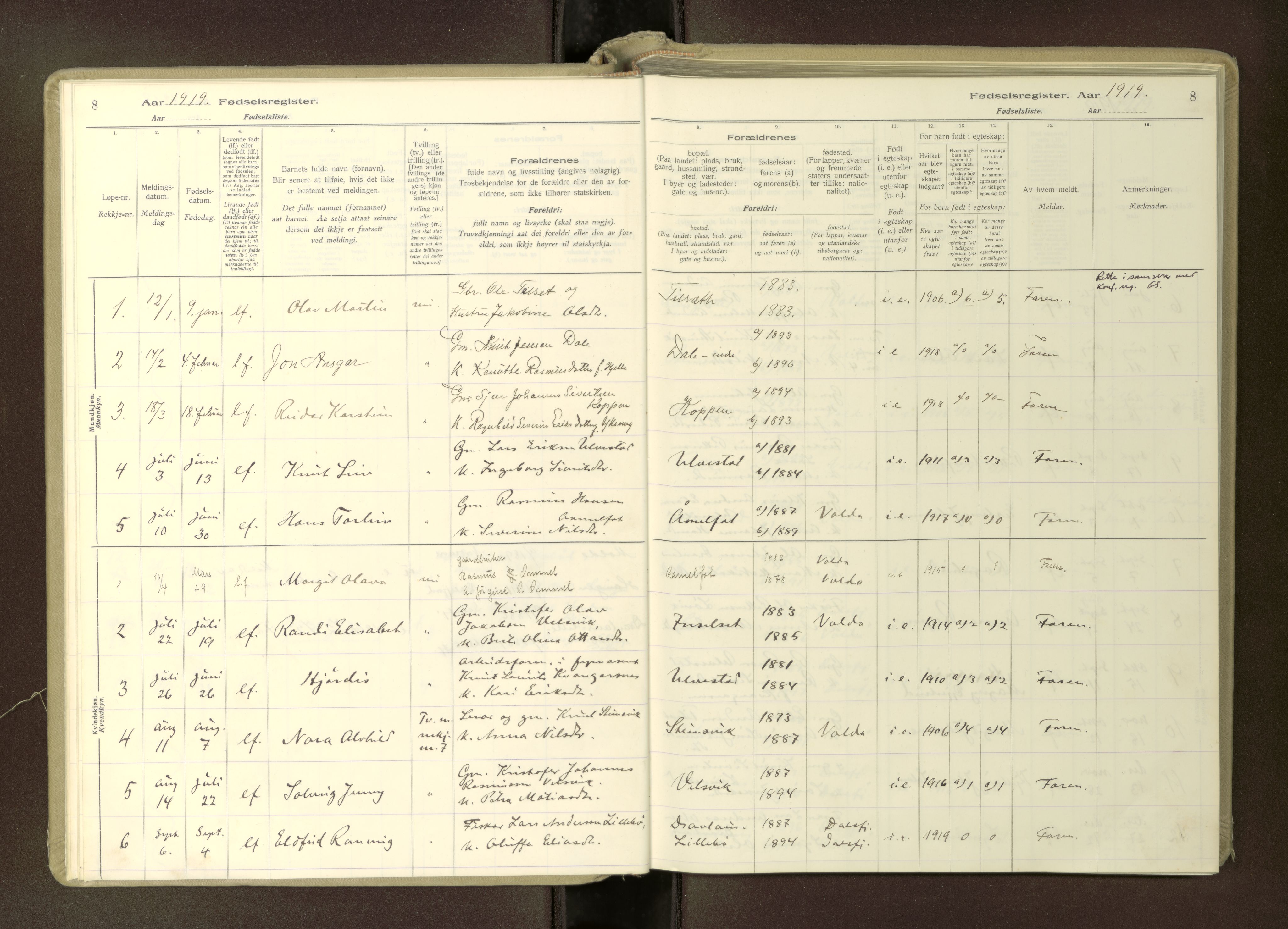 Ministerialprotokoller, klokkerbøker og fødselsregistre - Møre og Romsdal, AV/SAT-A-1454/512/L0173: Birth register no. 512---, 1916-1982, p. 8