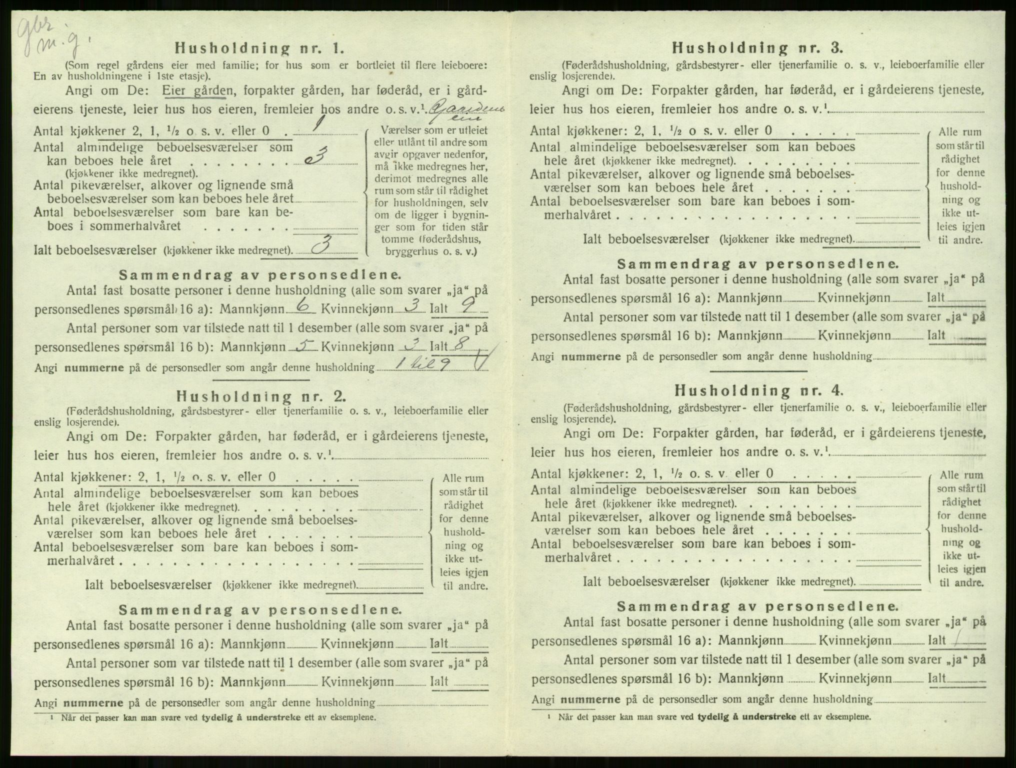 SAKO, 1920 census for Andebu, 1920, p. 224