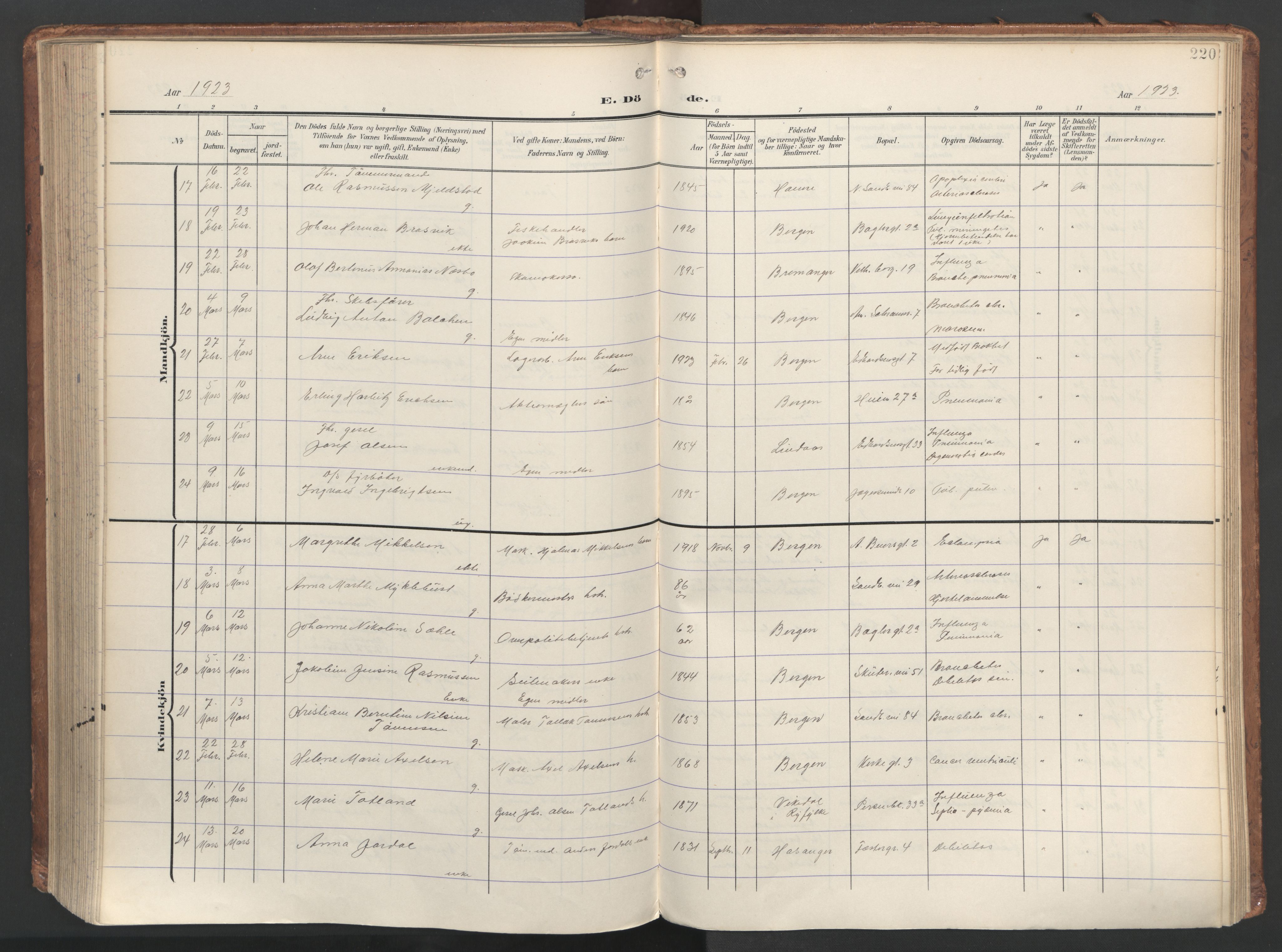 Sandviken Sokneprestembete, AV/SAB-A-77601/H/Ha/L0019: Parish register (official) no. E 2, 1905-1933, p. 220