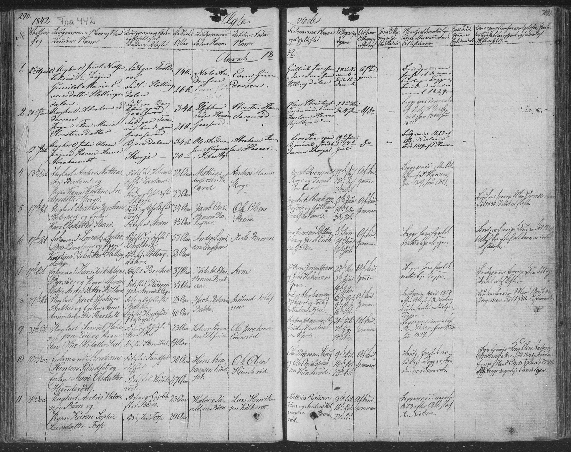 Andebu kirkebøker, AV/SAKO-A-336/F/Fa/L0004: Parish register (official) no. 4, 1829-1856, p. 290-291