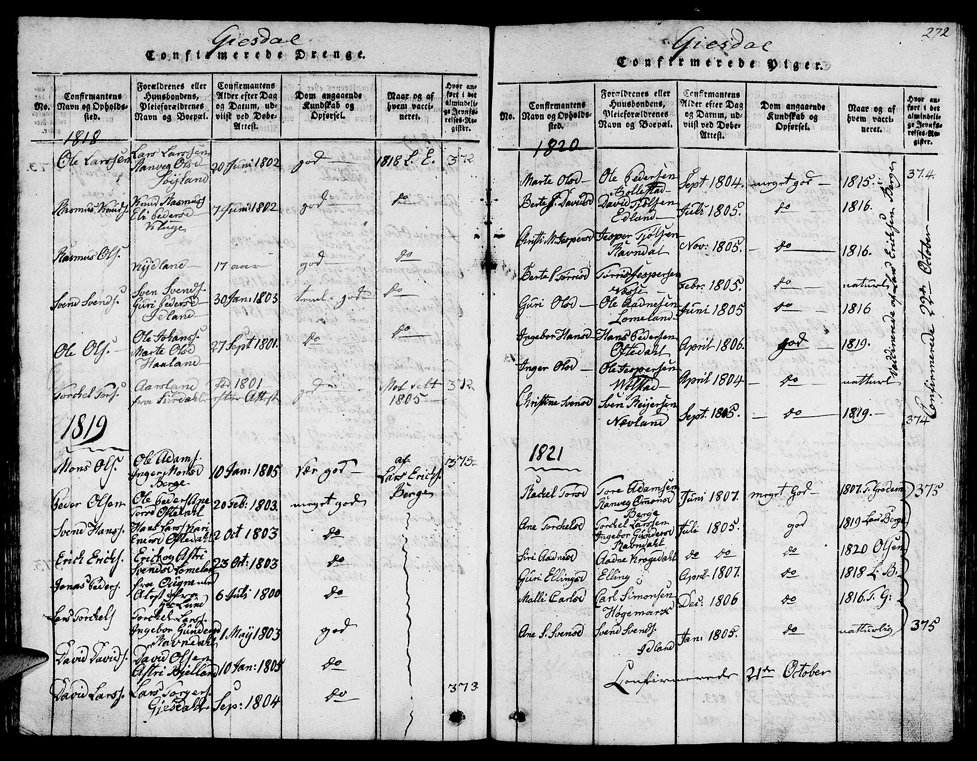 Lye sokneprestkontor, SAST/A-101794/001/30BB/L0001: Parish register (copy) no. B 1 /2, 1816-1826, p. 272