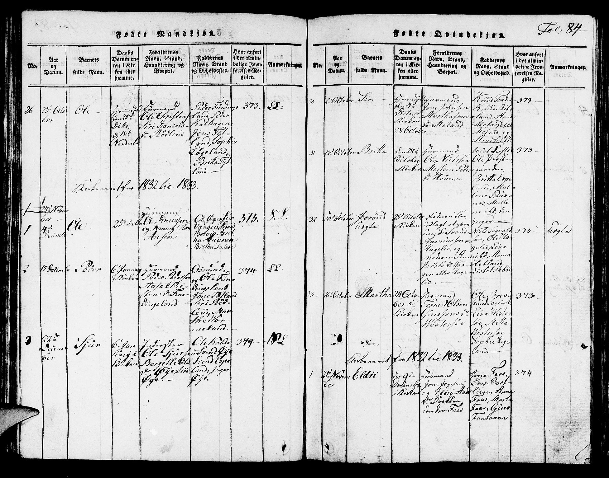 Hjelmeland sokneprestkontor, AV/SAST-A-101843/01/V/L0001: Parish register (copy) no. B 1, 1816-1841, p. 84