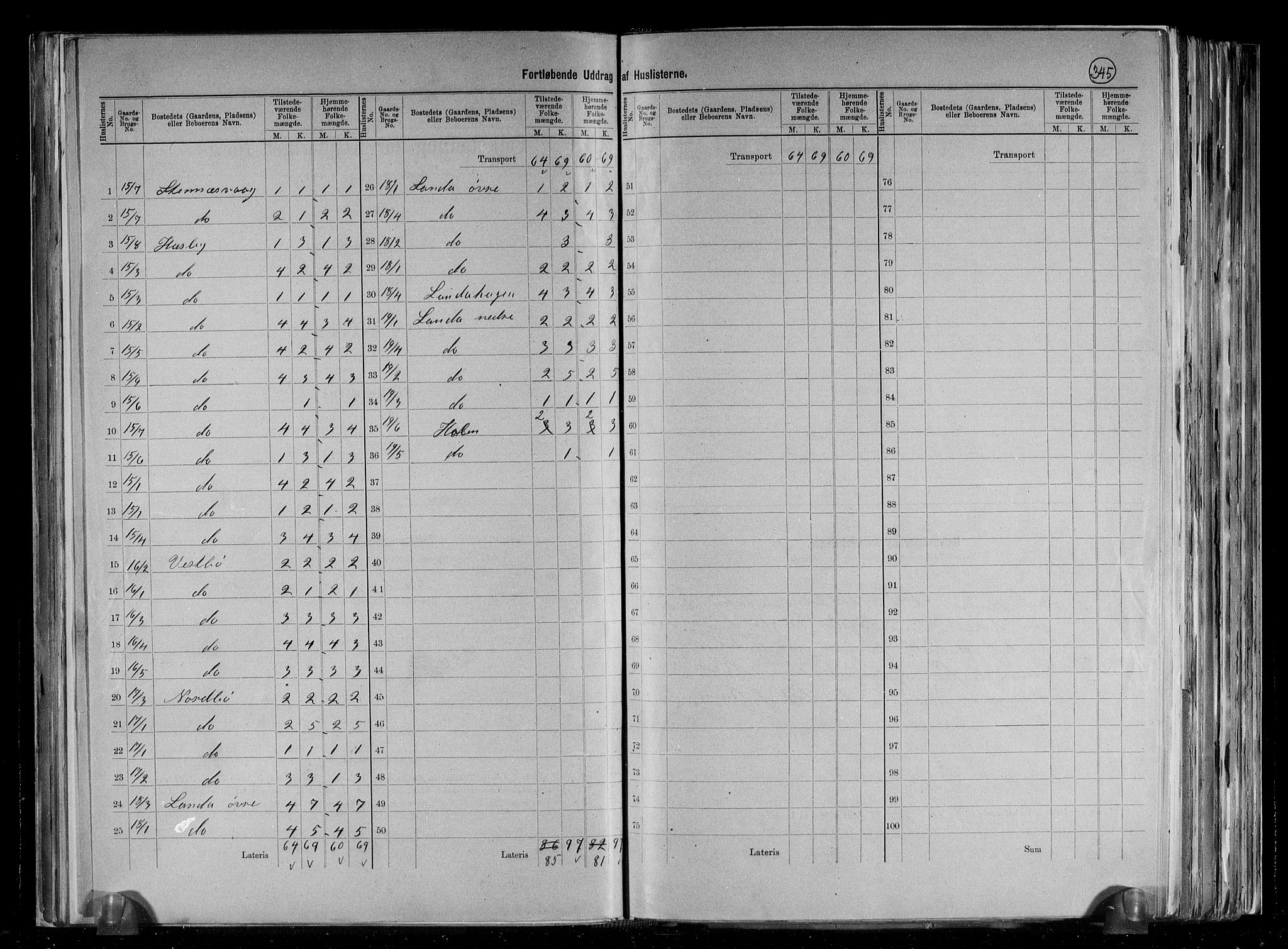 RA, 1891 census for 1141 Finnøy, 1891, p. 7