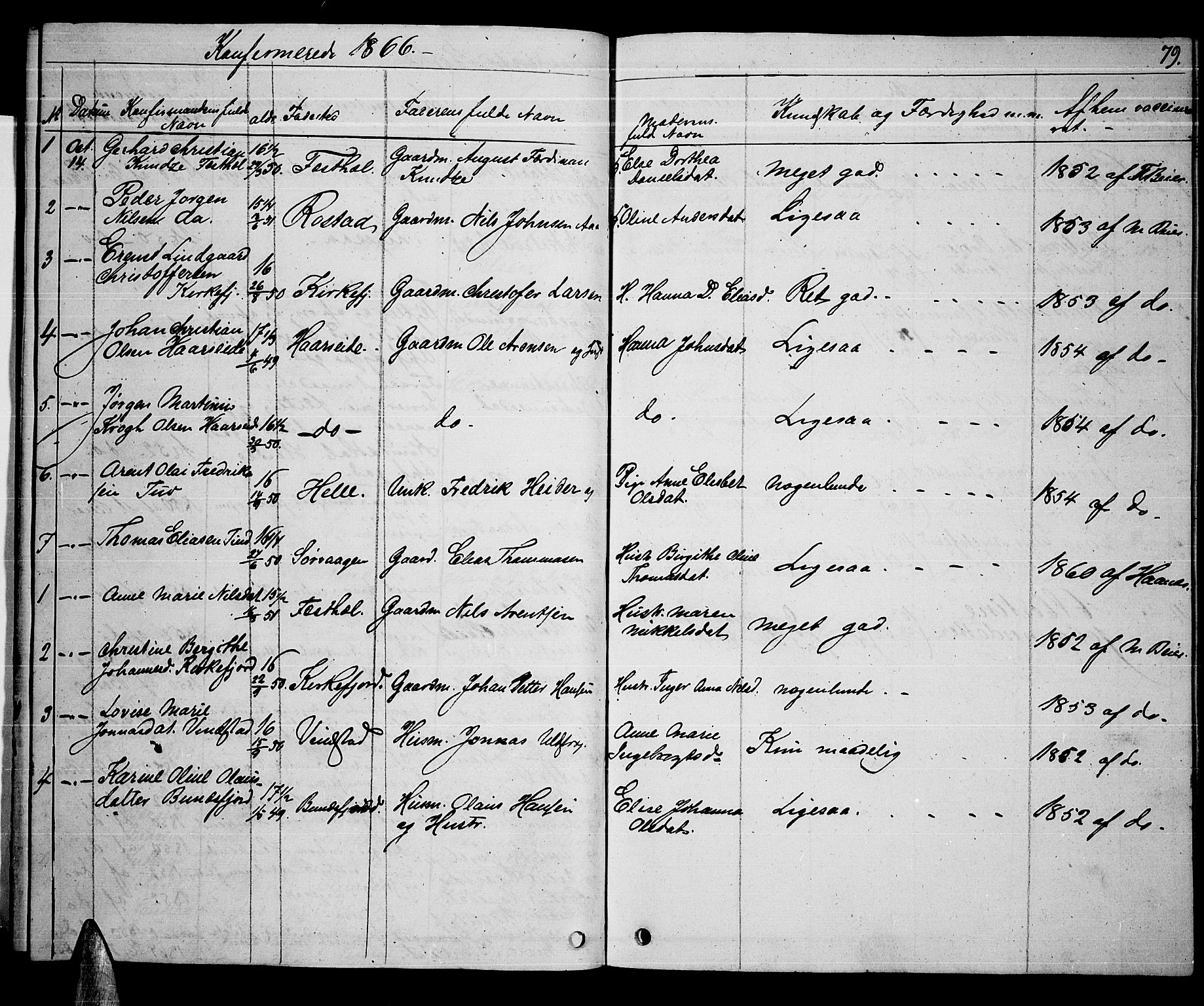 Ministerialprotokoller, klokkerbøker og fødselsregistre - Nordland, AV/SAT-A-1459/886/L1224: Parish register (copy) no. 886C01, 1843-1873, p. 79