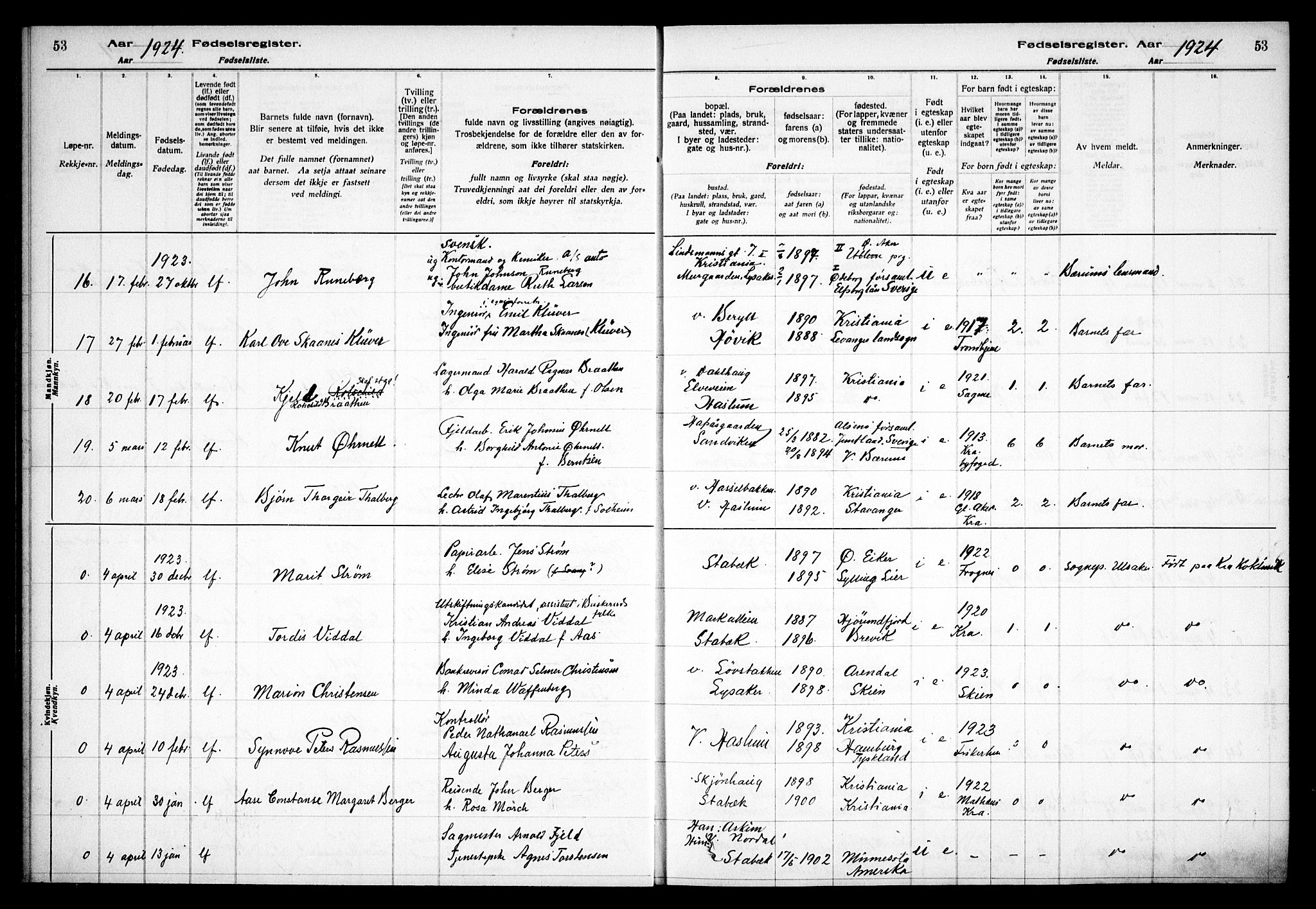 Østre Bærum prestekontor Kirkebøker, AV/SAO-A-10887/J/Ja/L0002: Birth register no. 2, 1922-1928, p. 53