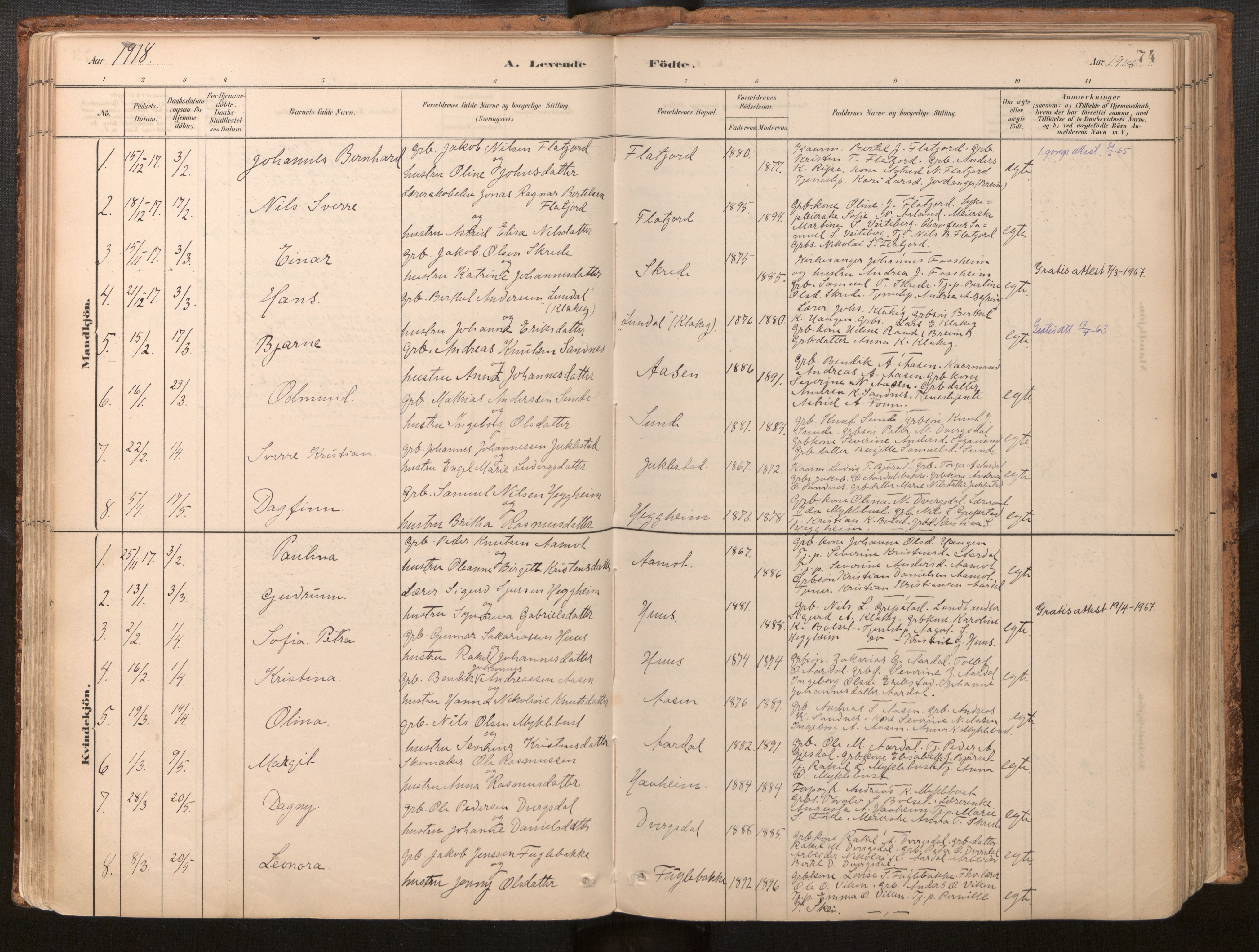 Jølster sokneprestembete, SAB/A-80701/H/Haa/Haac/L0001: Parish register (official) no. C 1, 1882-1928, p. 74
