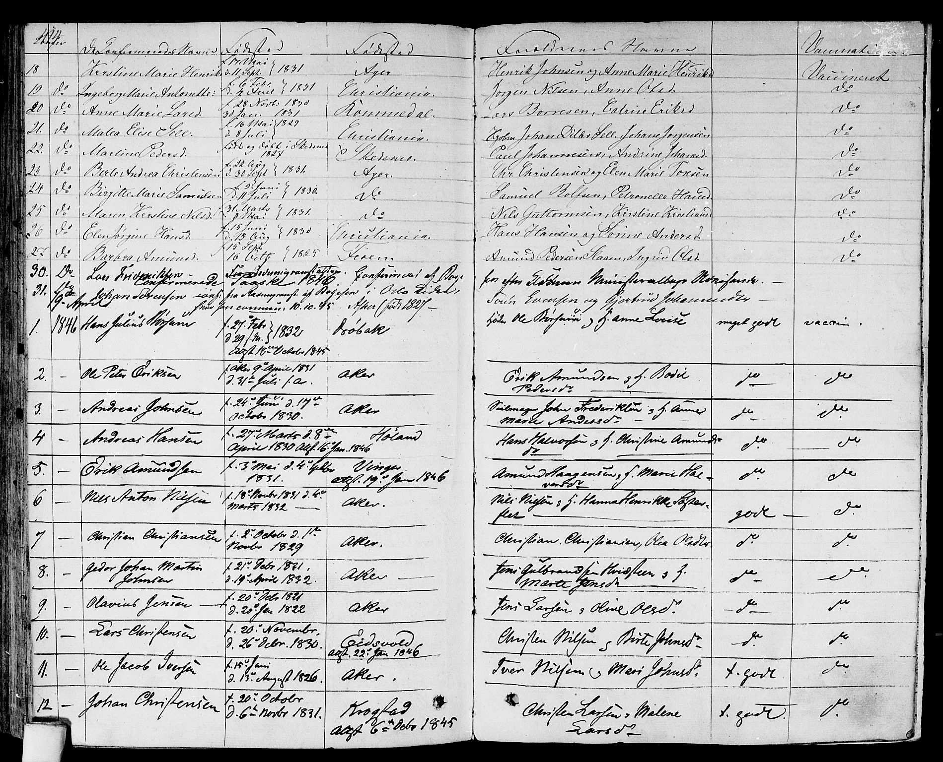 Gamlebyen prestekontor Kirkebøker, AV/SAO-A-10884/F/Fa/L0003: Parish register (official) no. 3, 1829-1849, p. 414