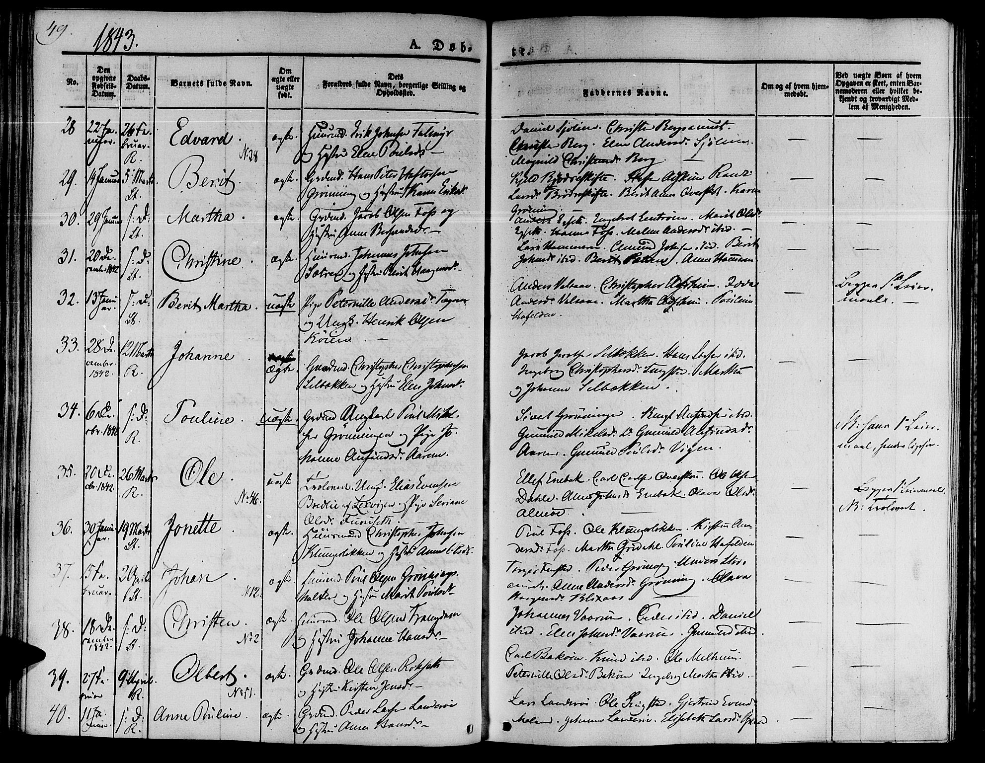 Ministerialprotokoller, klokkerbøker og fødselsregistre - Sør-Trøndelag, SAT/A-1456/646/L0610: Parish register (official) no. 646A08, 1837-1847, p. 49