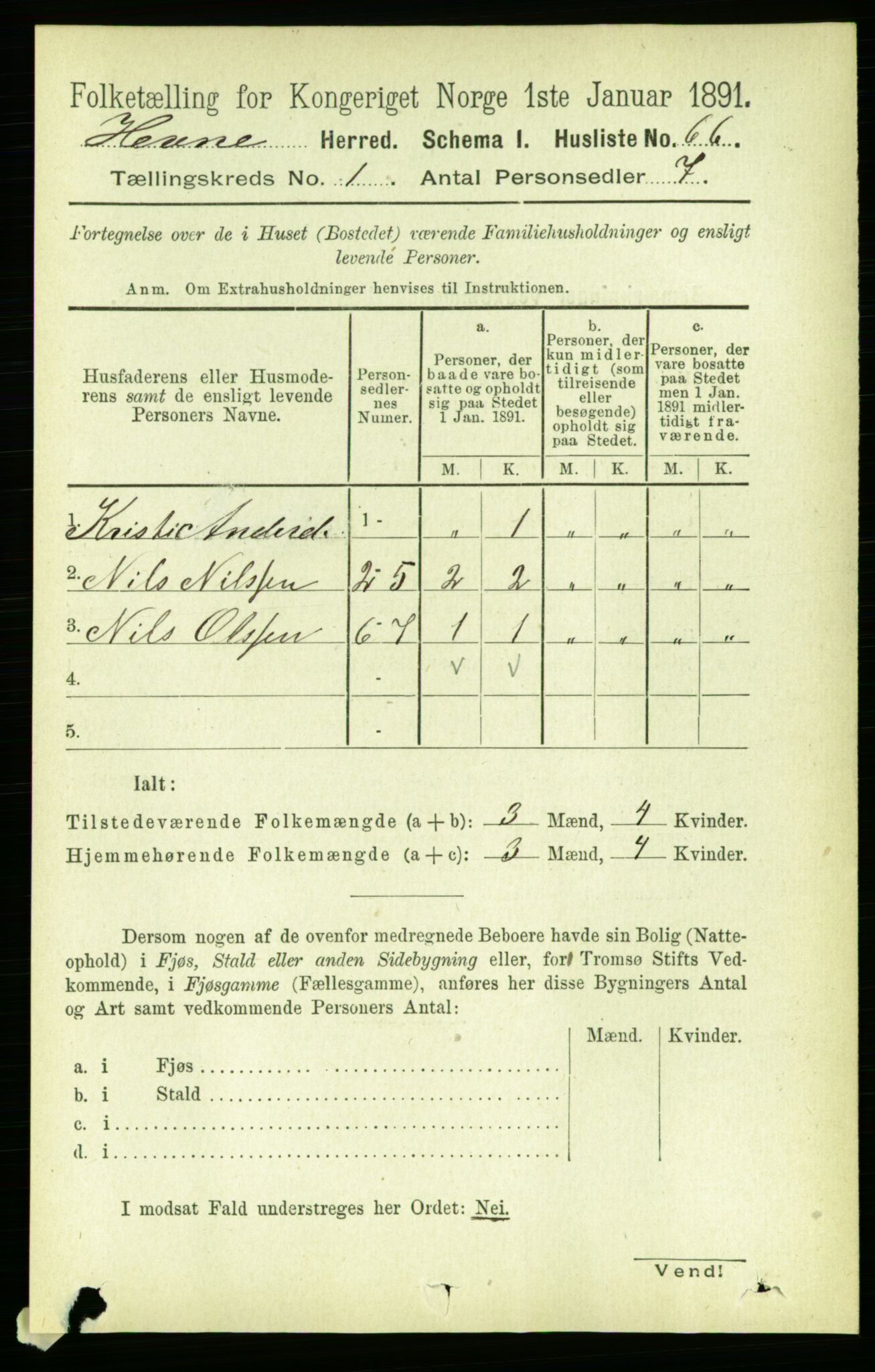 RA, 1891 census for 1612 Hemne, 1891, p. 102