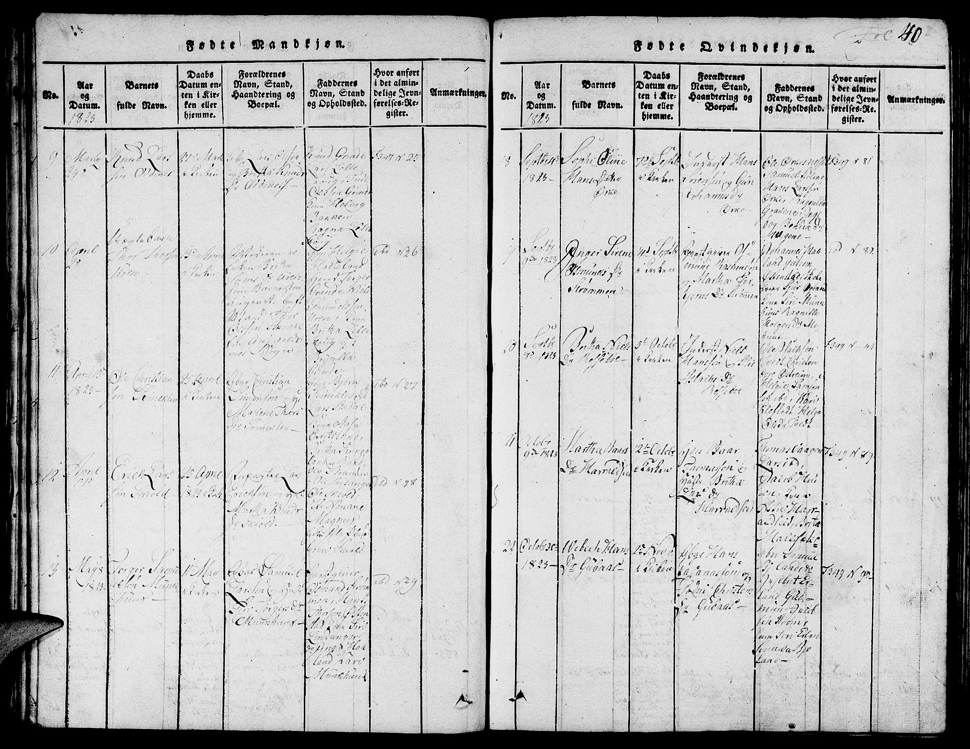 Skjold sokneprestkontor, AV/SAST-A-101847/H/Ha/Hab/L0001: Parish register (copy) no. B 1, 1815-1835, p. 40