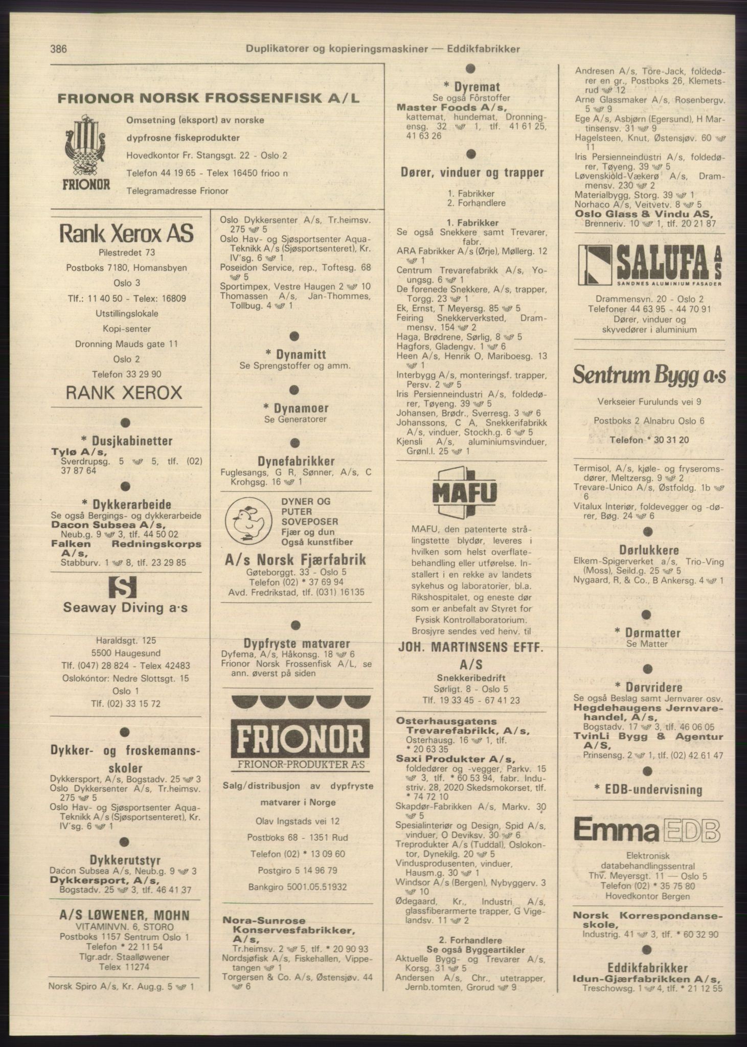 Kristiania/Oslo adressebok, PUBL/-, 1980-1981, p. 386