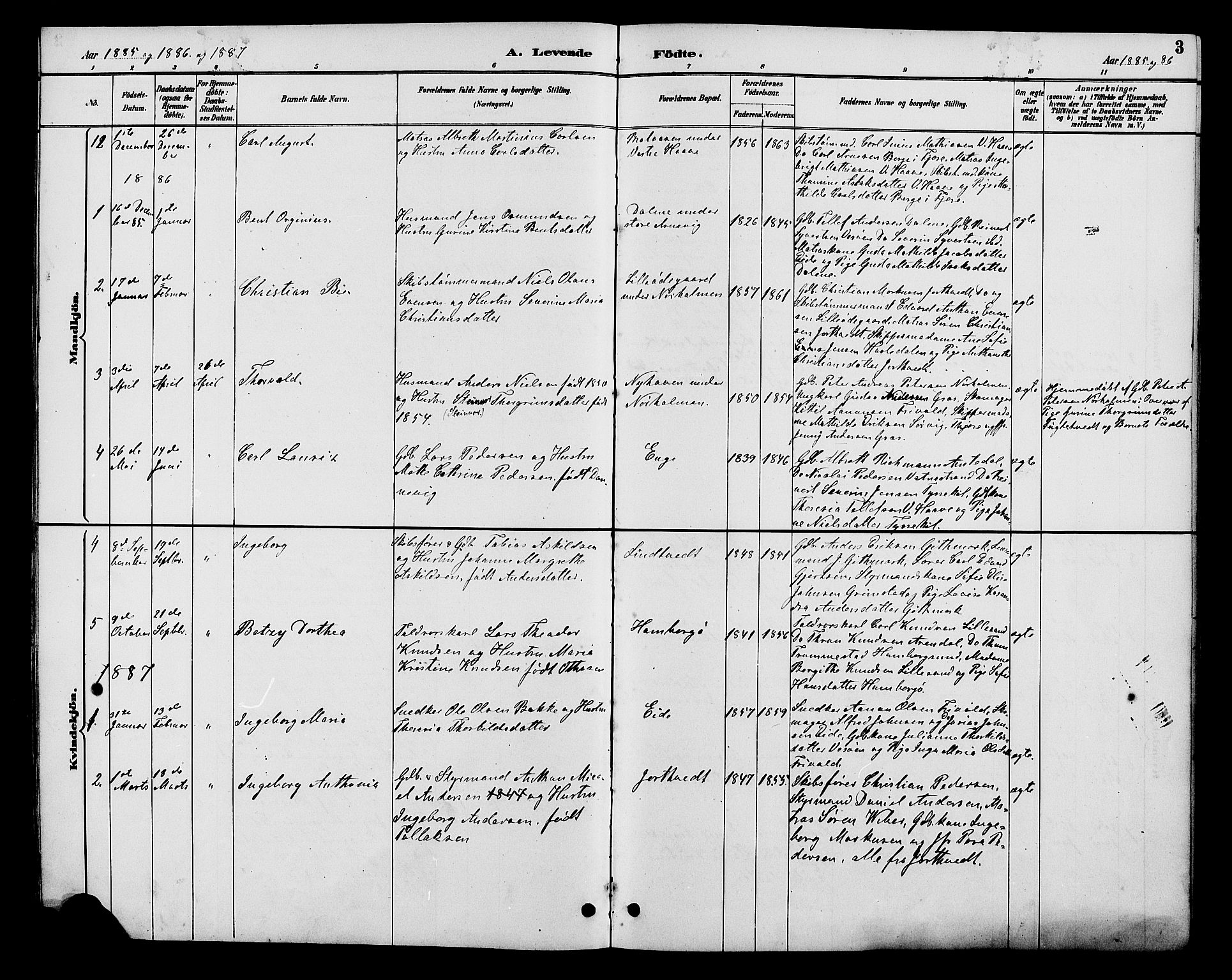 Hommedal sokneprestkontor, AV/SAK-1111-0023/F/Fb/Fba/L0004: Parish register (copy) no. B 4, 1885-1908, p. 3