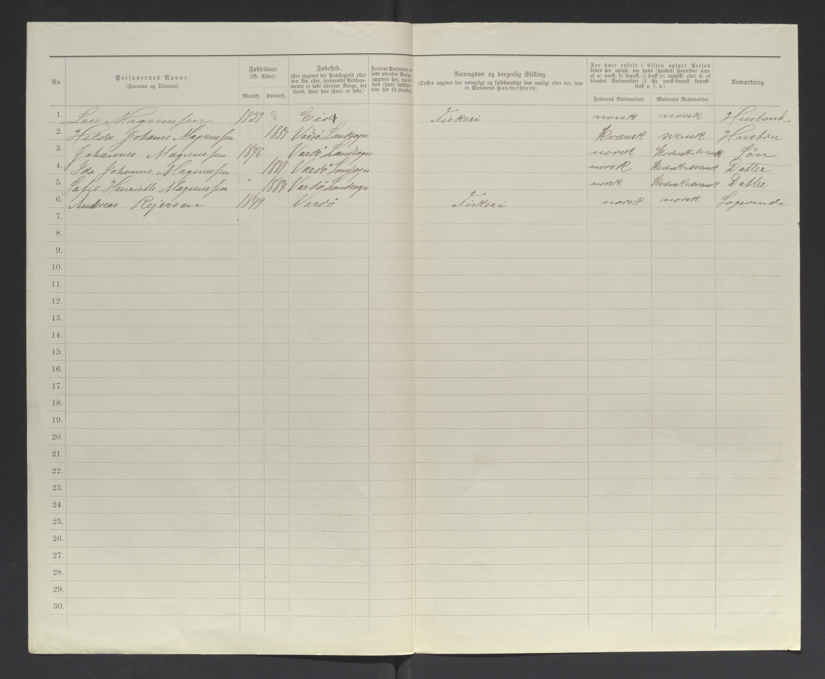 SATØ, 1885 census for 2028 Vardø, 1885, p. 94b