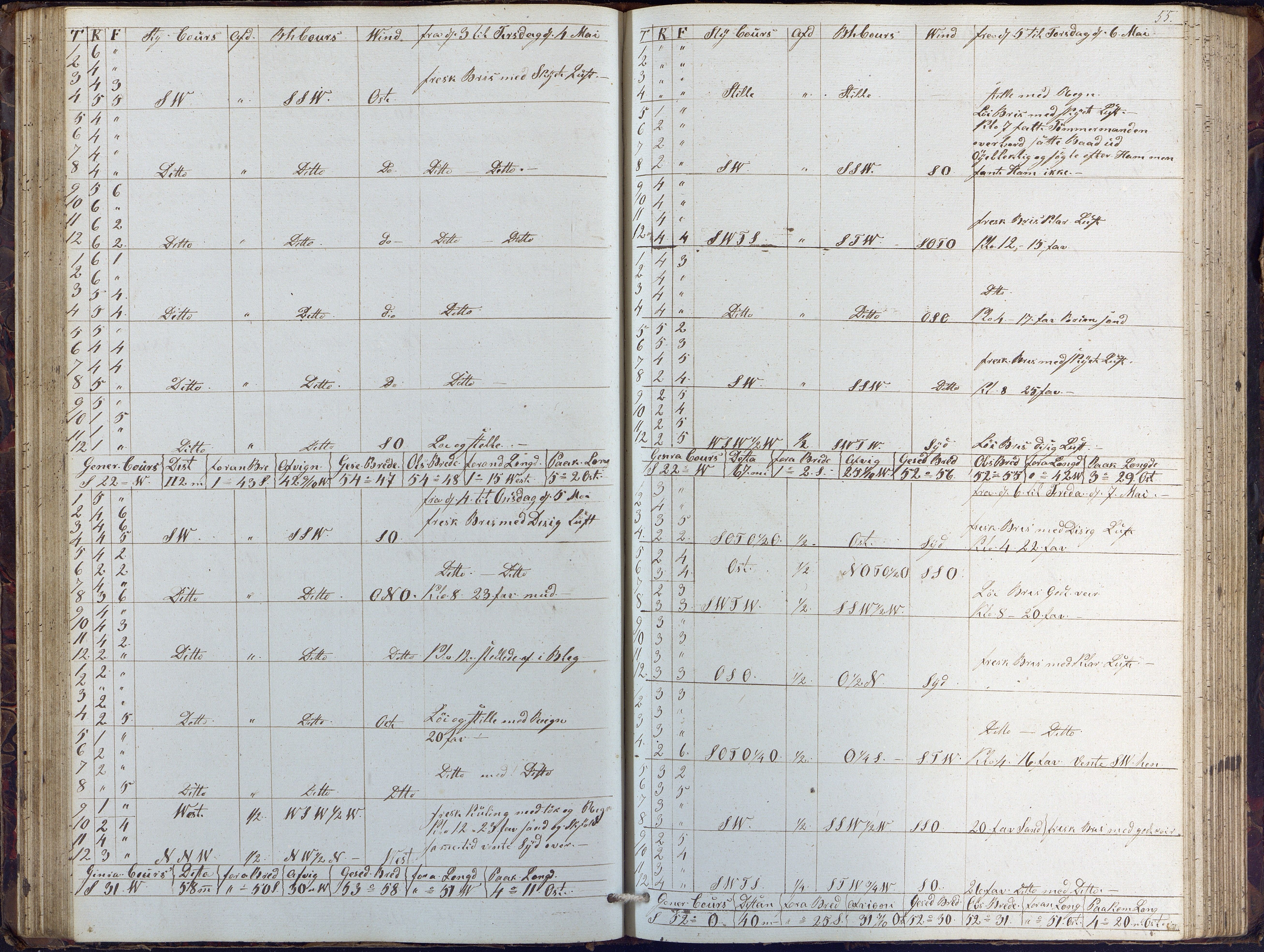 Fartøysarkivet, AAKS/PA-1934/F/L0102/0001: Flere fartøy (se mappenivå) / Dragen (brigg), 1845-1850, p. 55