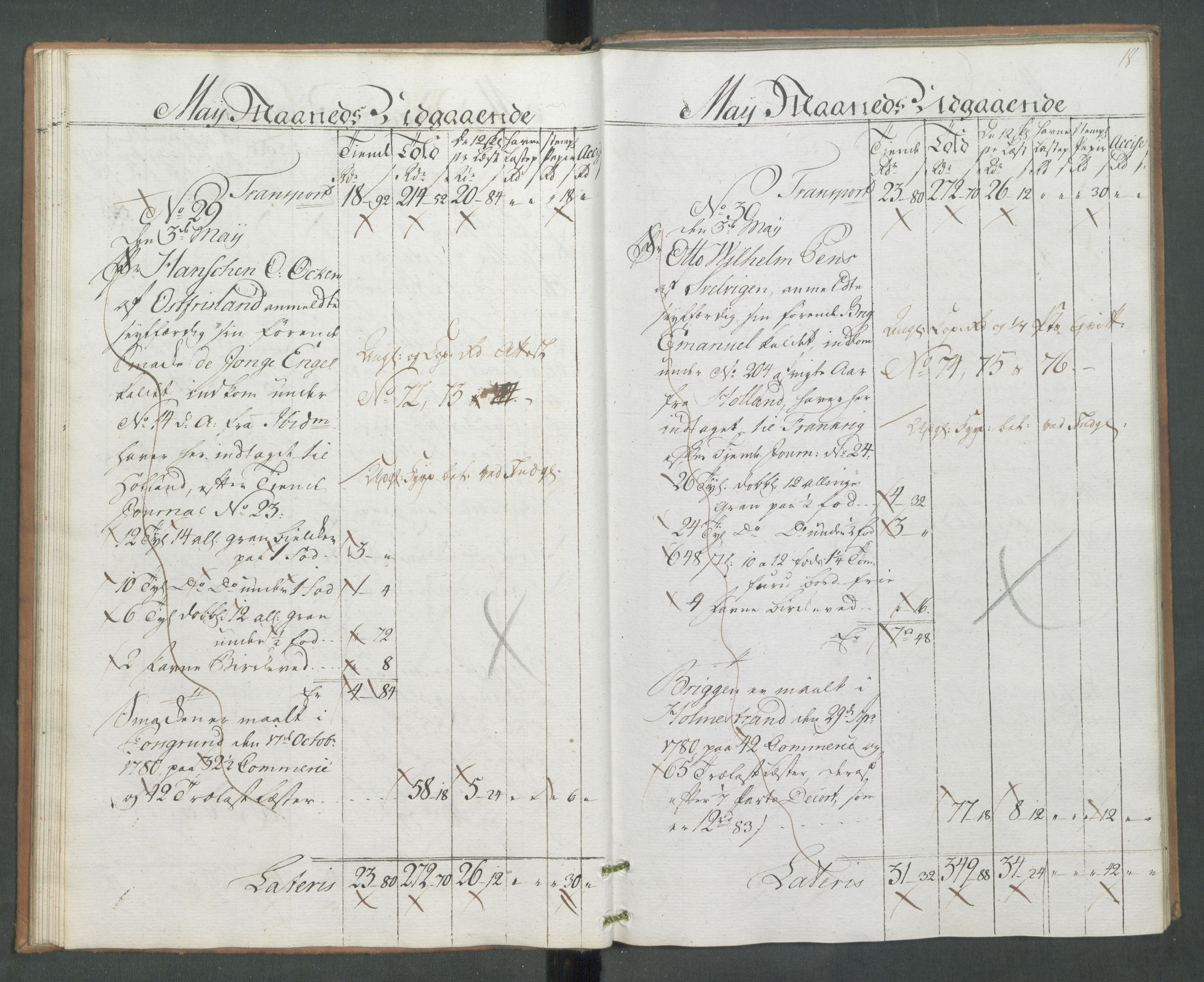 Generaltollkammeret, tollregnskaper, AV/RA-EA-5490/R09/L0079/0001: Tollregnskaper Holmestrand / Utgående hovedtollbok, 1786, p. 17b-18a