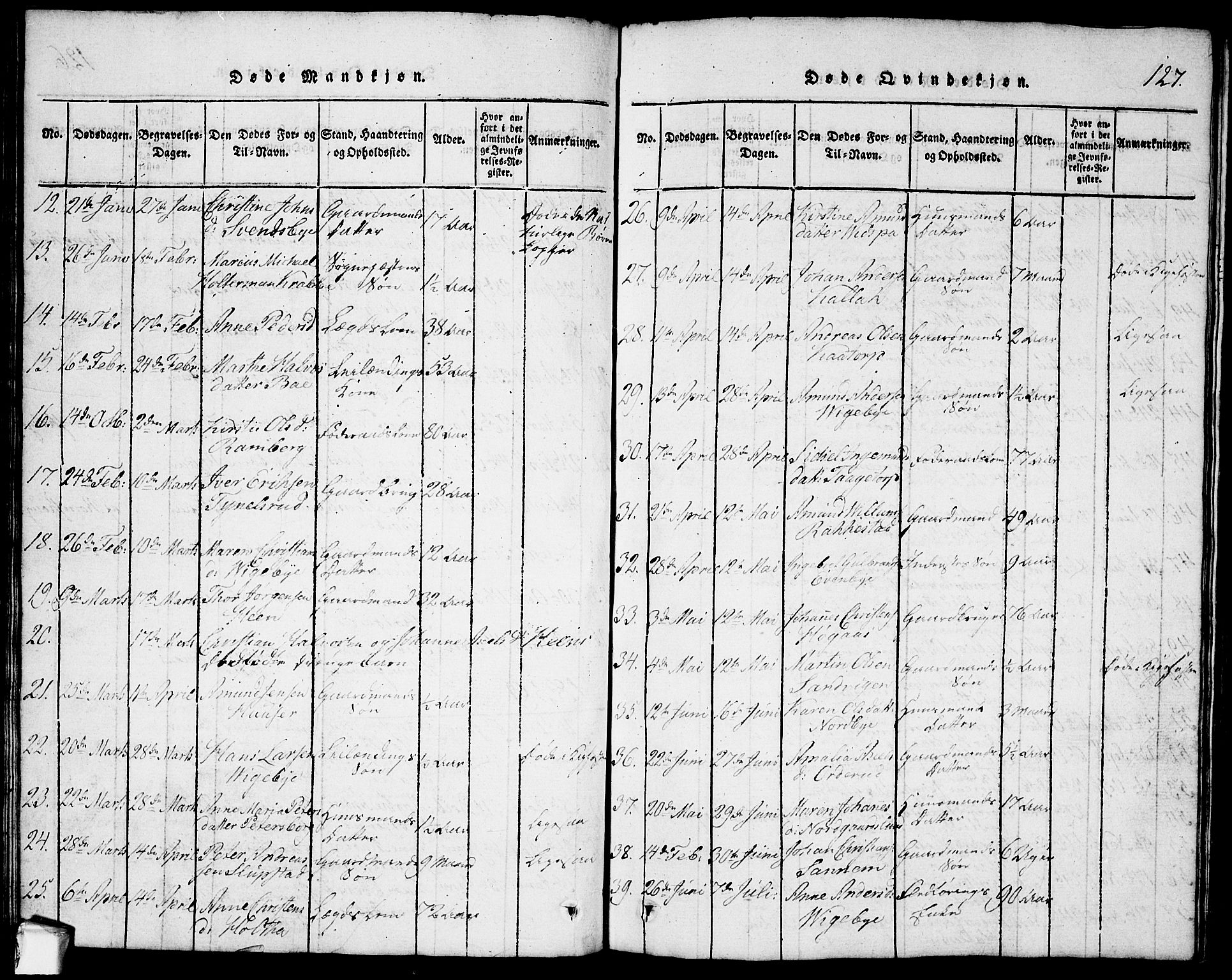 Rødenes prestekontor Kirkebøker, AV/SAO-A-2005/G/Ga/L0001: Parish register (copy) no.  I 1, 1814-1841, p. 127