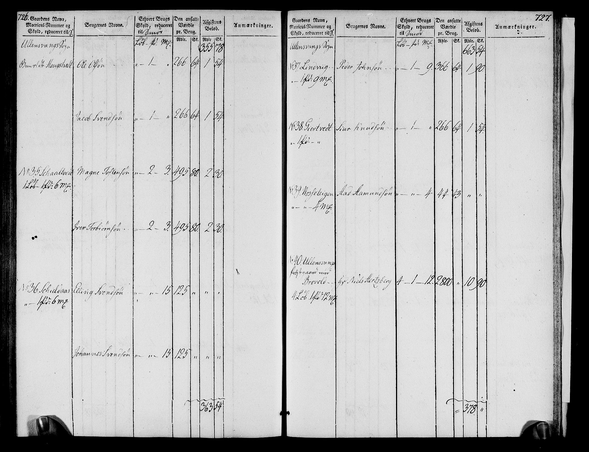 Rentekammeret inntil 1814, Realistisk ordnet avdeling, AV/RA-EA-4070/N/Ne/Nea/L0109: Sunnhordland og Hardanger fogderi. Oppebørselsregister, 1803-1804, p. 368