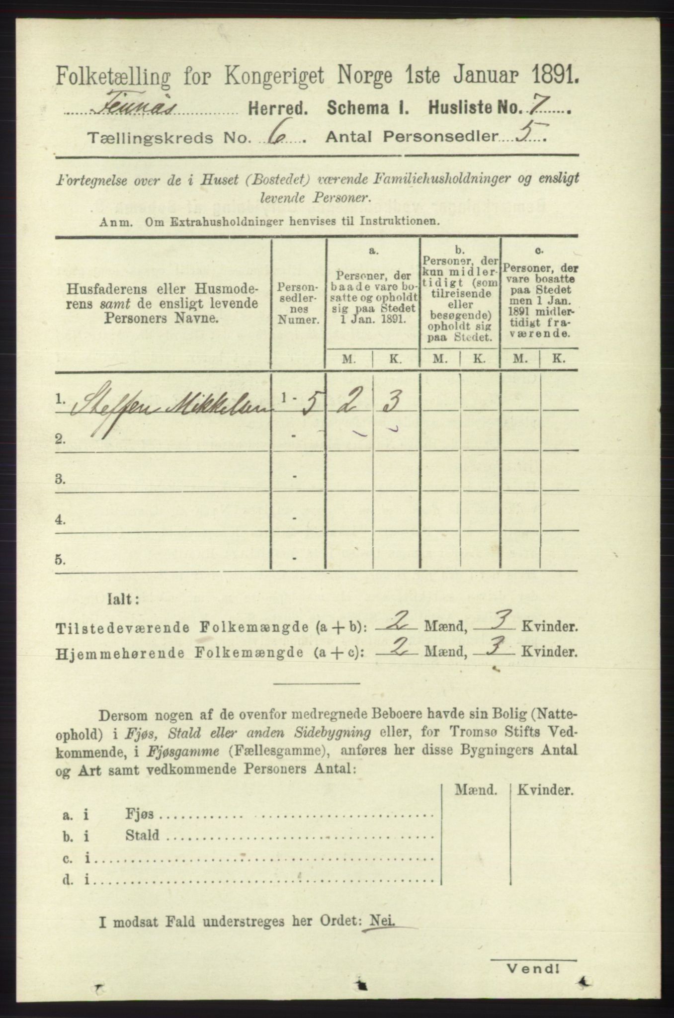 RA, 1891 census for 1218 Finnås, 1891, p. 2320