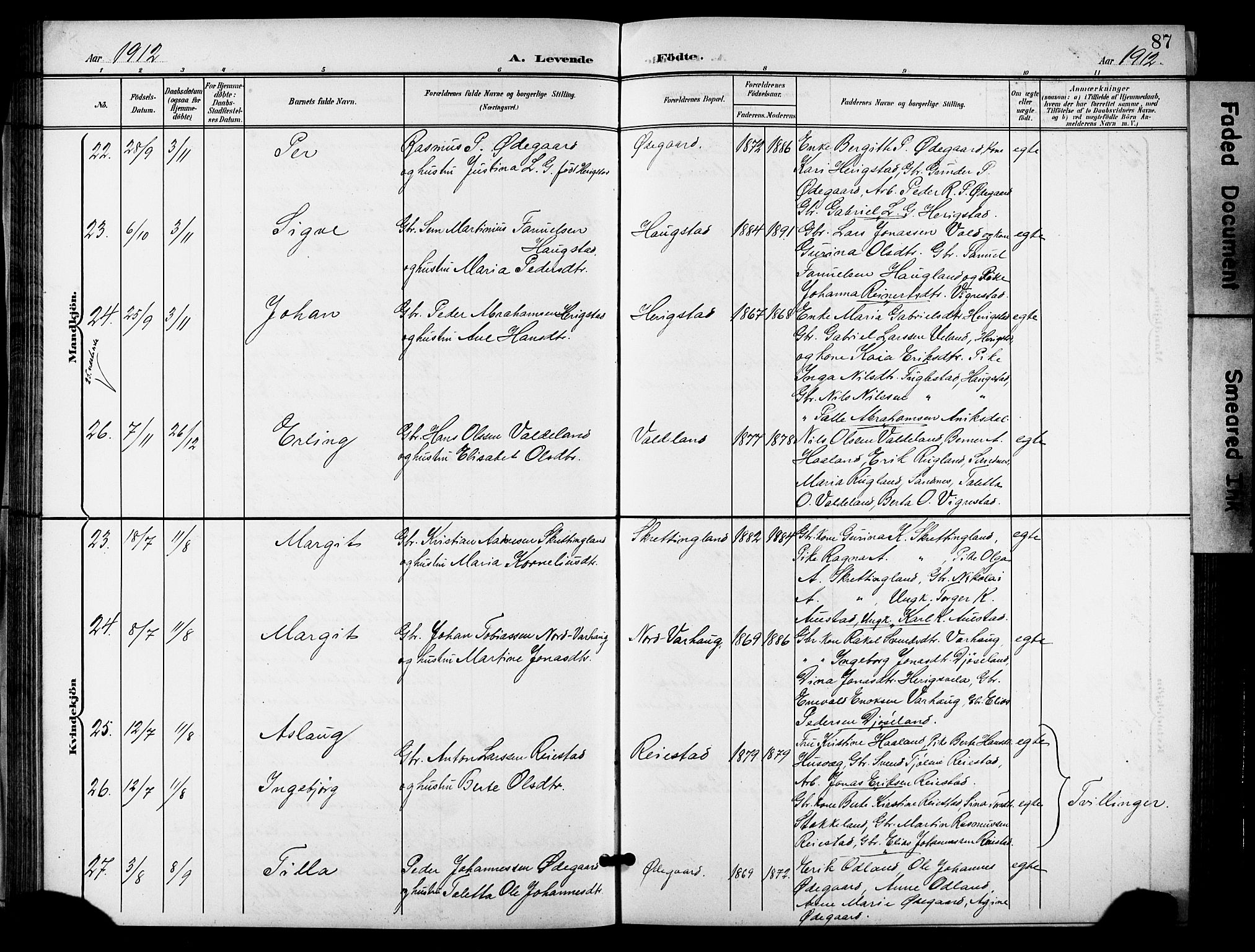 Hå sokneprestkontor, AV/SAST-A-101801/001/30BB/L0006: Parish register (copy) no. B 6, 1900-1924, p. 87