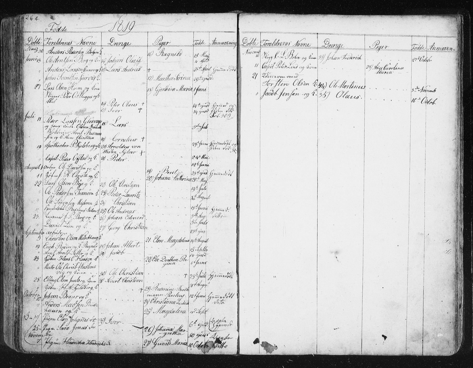 Ministerialprotokoller, klokkerbøker og fødselsregistre - Møre og Romsdal, SAT/A-1454/572/L0841: Parish register (official) no. 572A04, 1784-1819, p. 264
